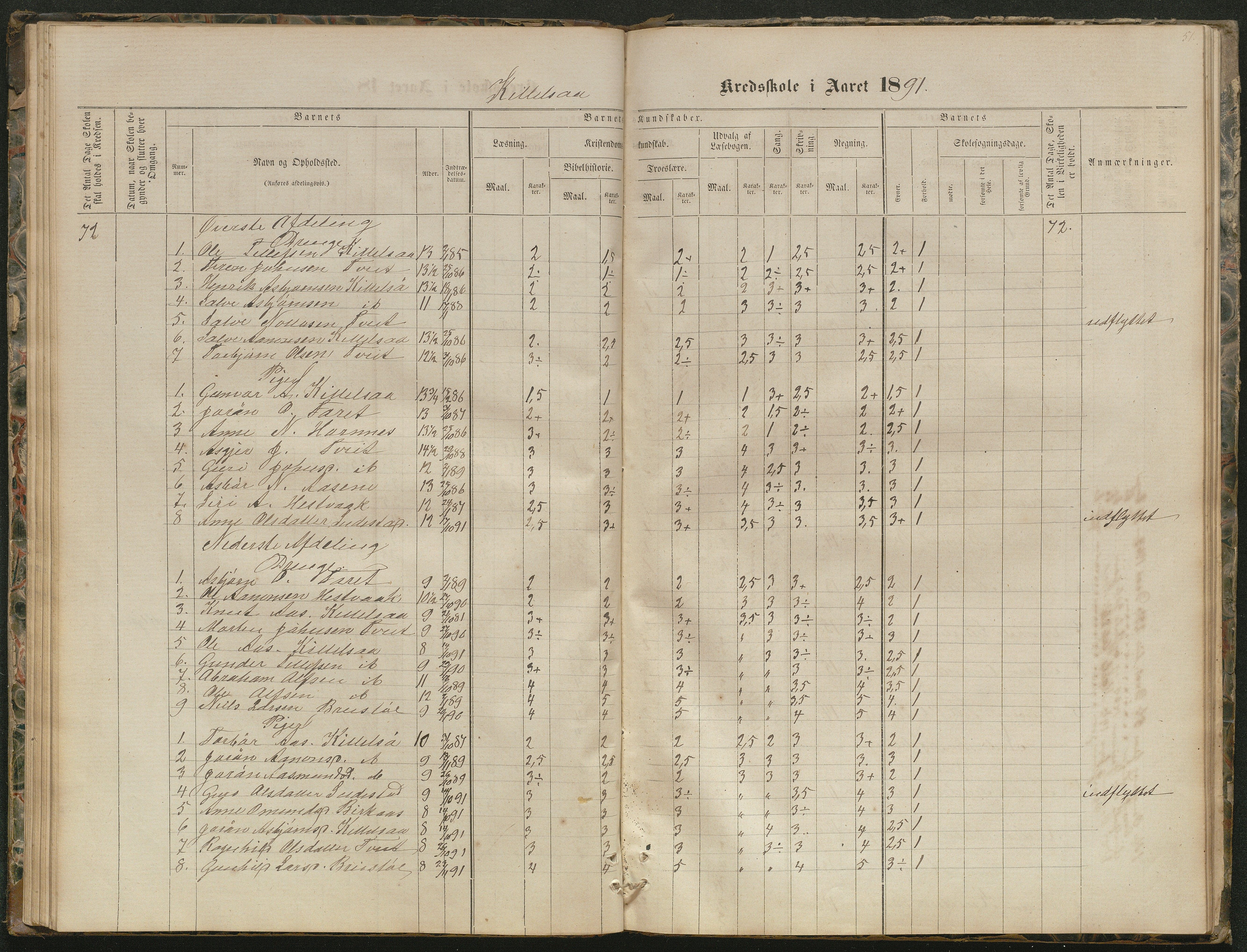 Hornnes kommune, Kjetså, Fennefoss skolekrets, AAKS/KA0936-550c/F1/L0001: Skoleprotokoll. Kjetså og Fennefoss, 1864-1909, p. 51