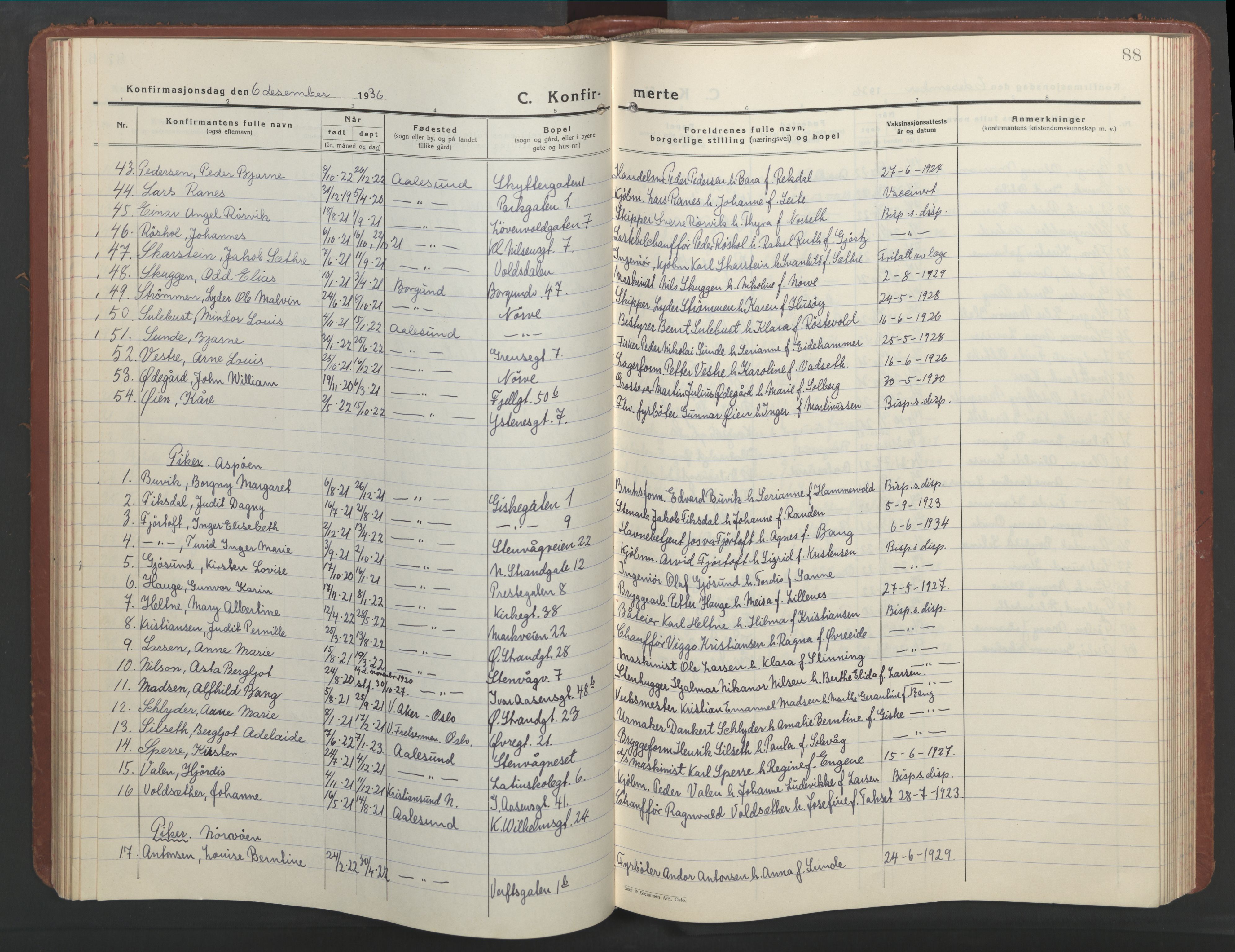 Ministerialprotokoller, klokkerbøker og fødselsregistre - Møre og Romsdal, AV/SAT-A-1454/529/L0476: Parish register (copy) no. 529C13, 1929-1953, p. 88