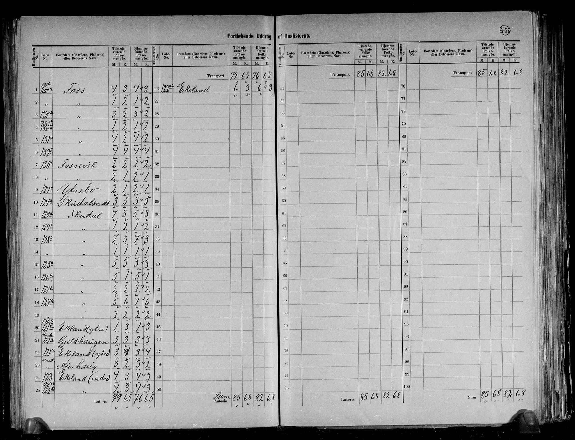 RA, 1891 census for 1430 Indre Holmedal, 1891, p. 13