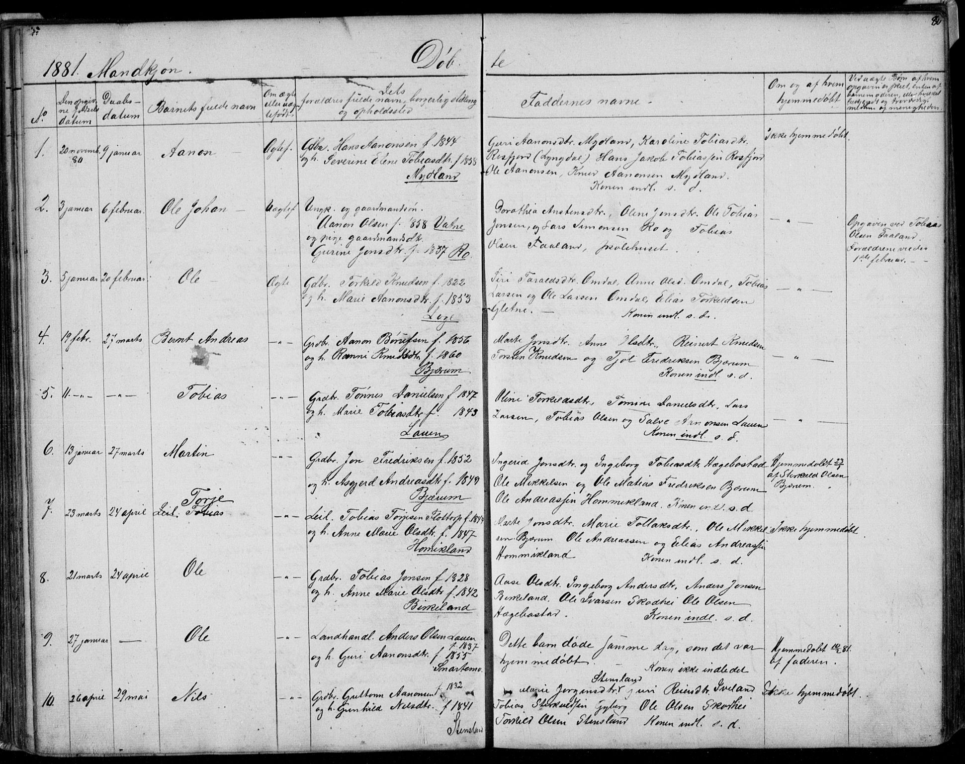 Hægebostad sokneprestkontor, SAK/1111-0024/F/Fb/Fba/L0002: Parish register (copy) no. B 2, 1851-1882, p. 80
