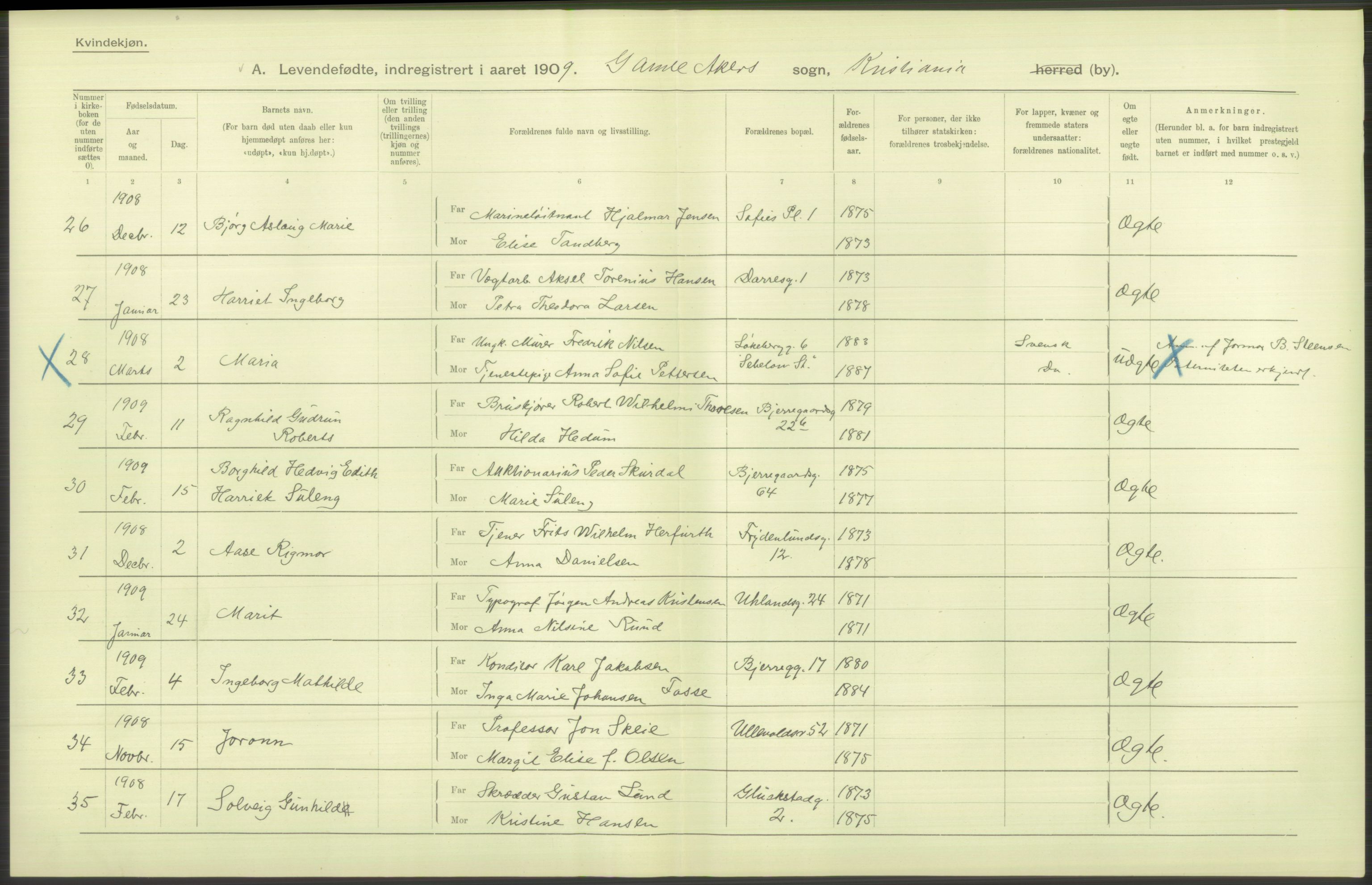 Statistisk sentralbyrå, Sosiodemografiske emner, Befolkning, AV/RA-S-2228/D/Df/Dfa/Dfag/L0007: Kristiania: Levendefødte menn og kvinner., 1909, p. 738