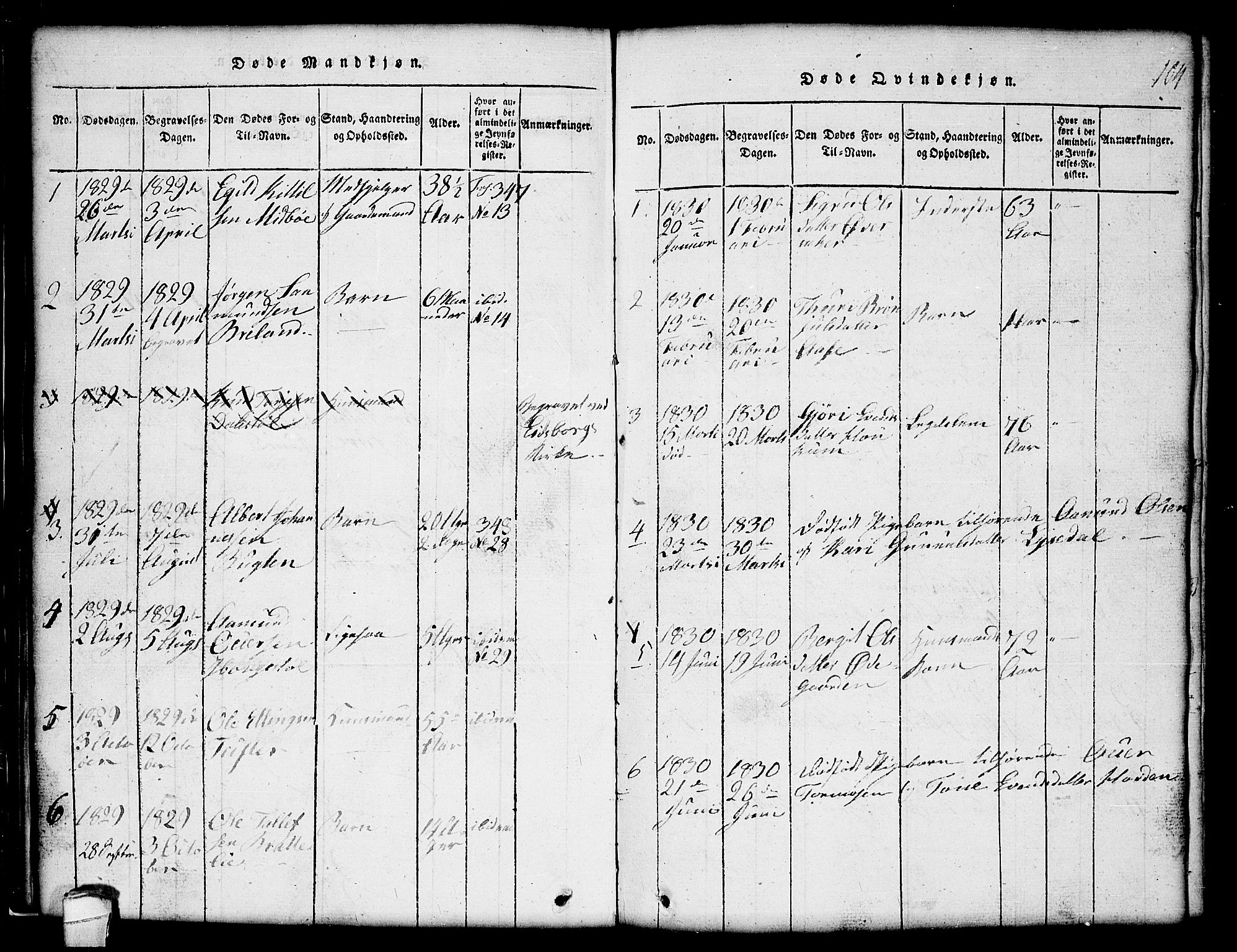 Lårdal kirkebøker, SAKO/A-284/G/Gc/L0001: Parish register (copy) no. III 1, 1815-1854, p. 104
