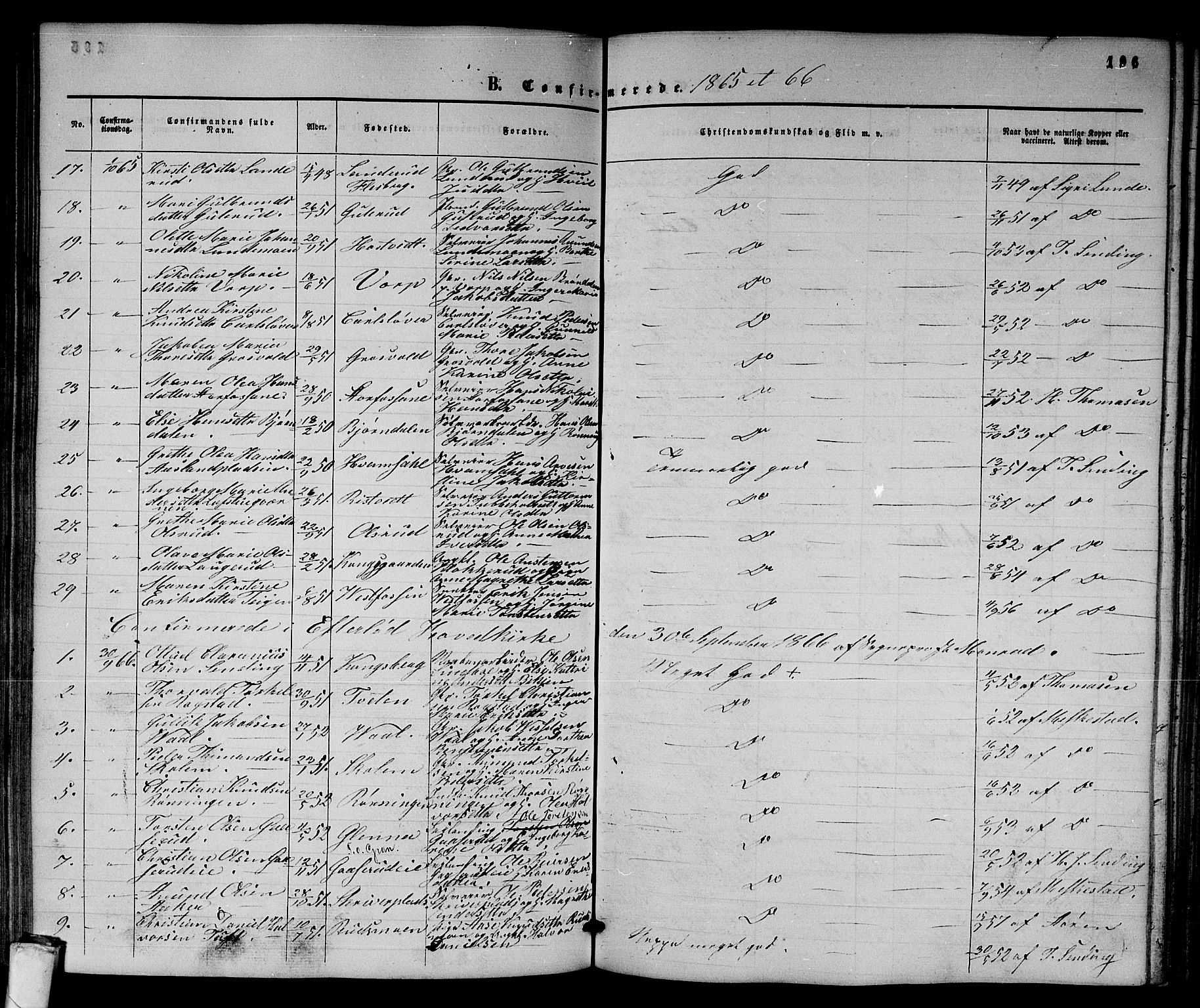 Sandsvær kirkebøker, AV/SAKO-A-244/G/Ga/L0005: Parish register (copy) no. I 5, 1857-1873, p. 196