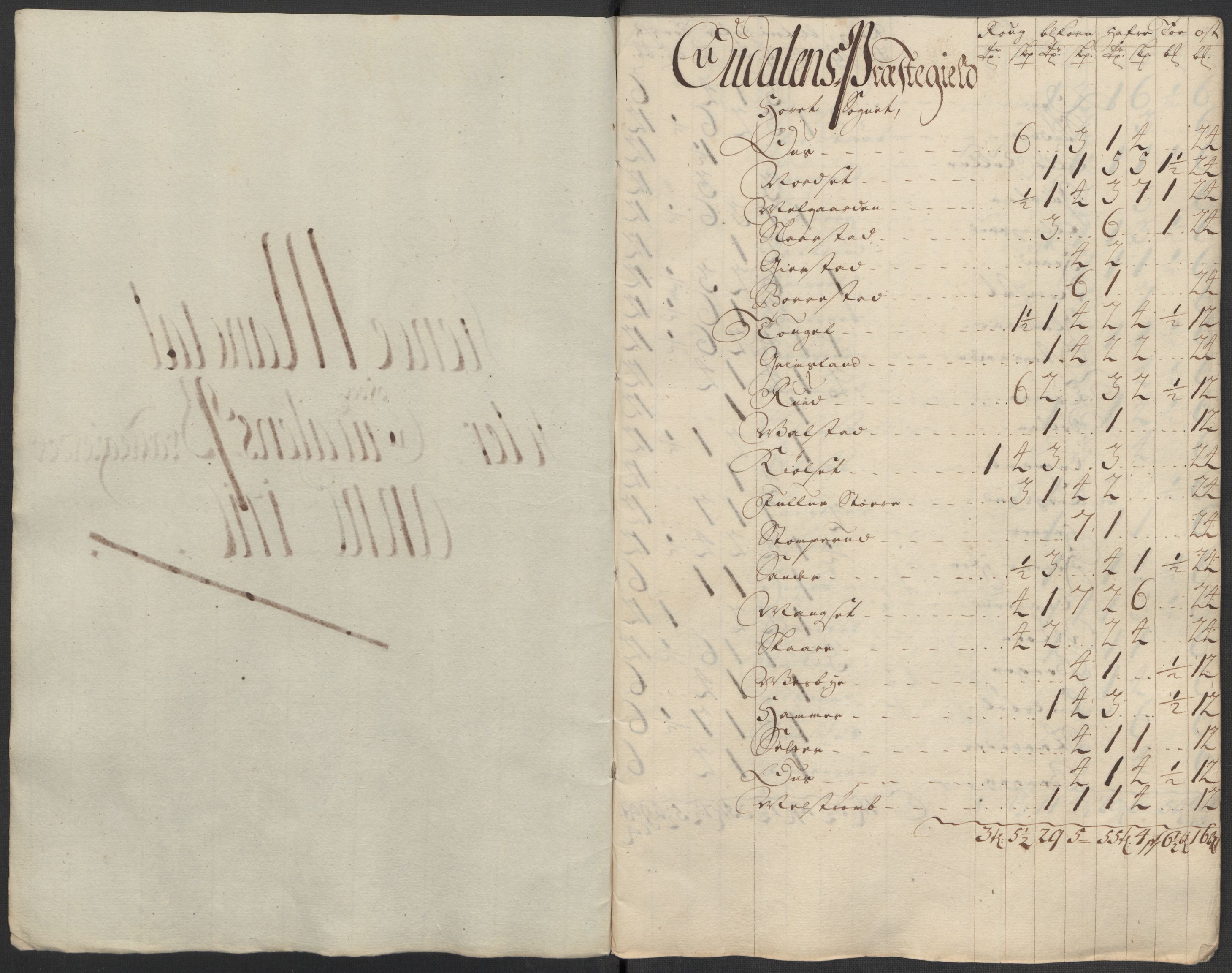 Rentekammeret inntil 1814, Reviderte regnskaper, Fogderegnskap, AV/RA-EA-4092/R13/L0855: Fogderegnskap Solør, Odal og Østerdal, 1716, p. 283