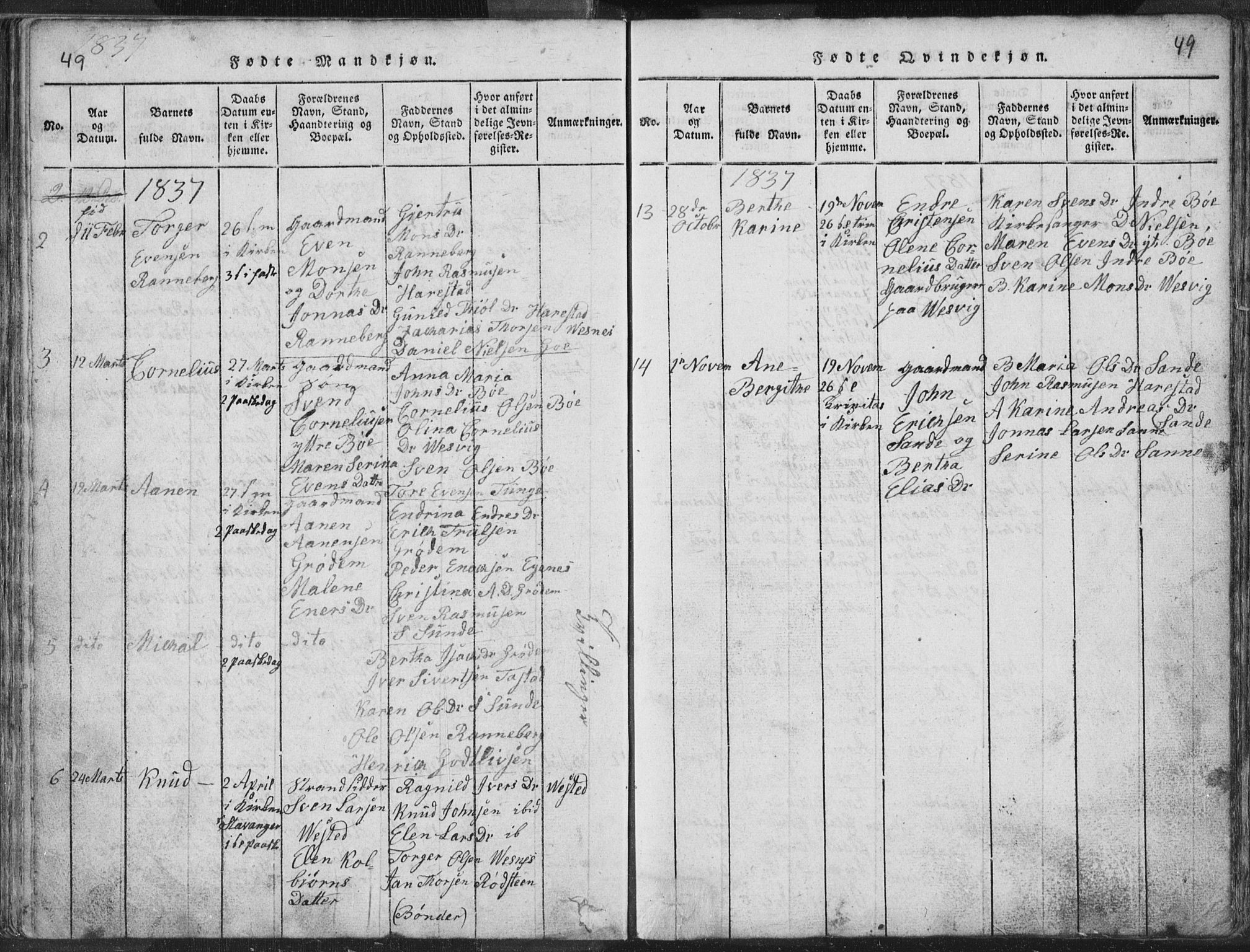 Hetland sokneprestkontor, SAST/A-101826/30/30BA/L0001: Parish register (official) no. A 1, 1816-1856, p. 49