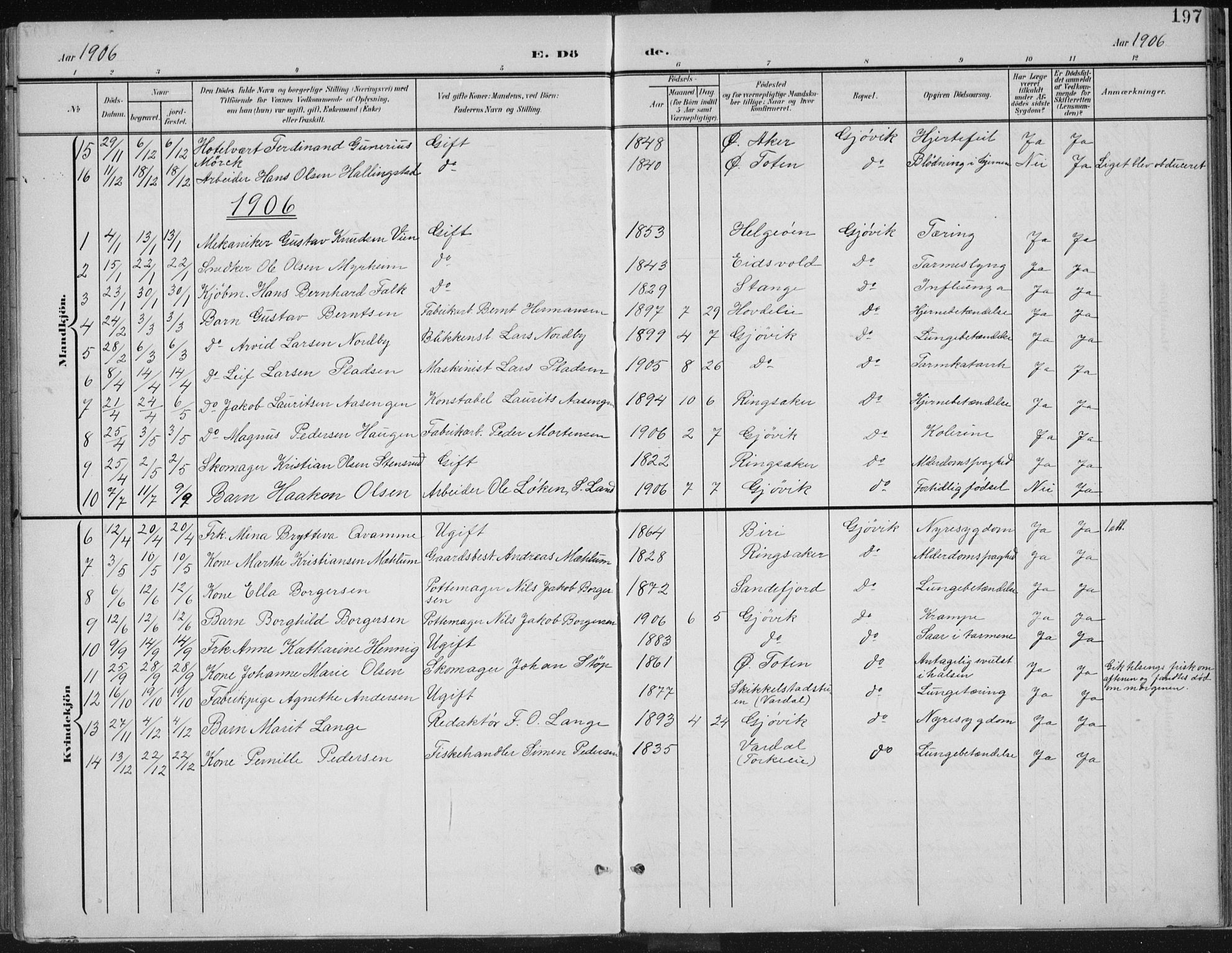 Vardal prestekontor, SAH/PREST-100/H/Ha/Haa/L0013: Parish register (official) no. 13, 1901-1911, p. 197