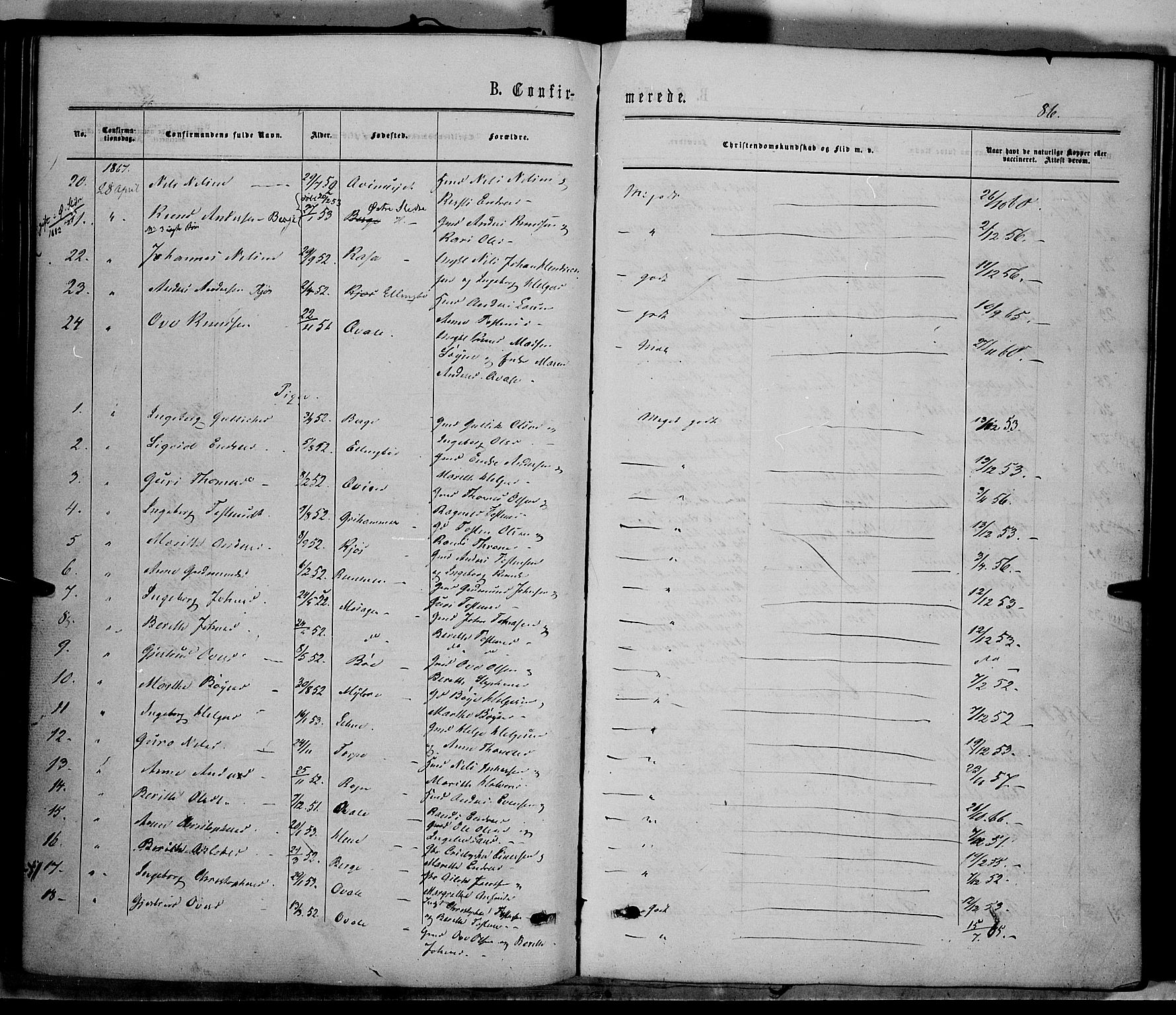 Vang prestekontor, Valdres, SAH/PREST-140/H/Ha/L0007: Parish register (official) no. 7, 1865-1881, p. 86