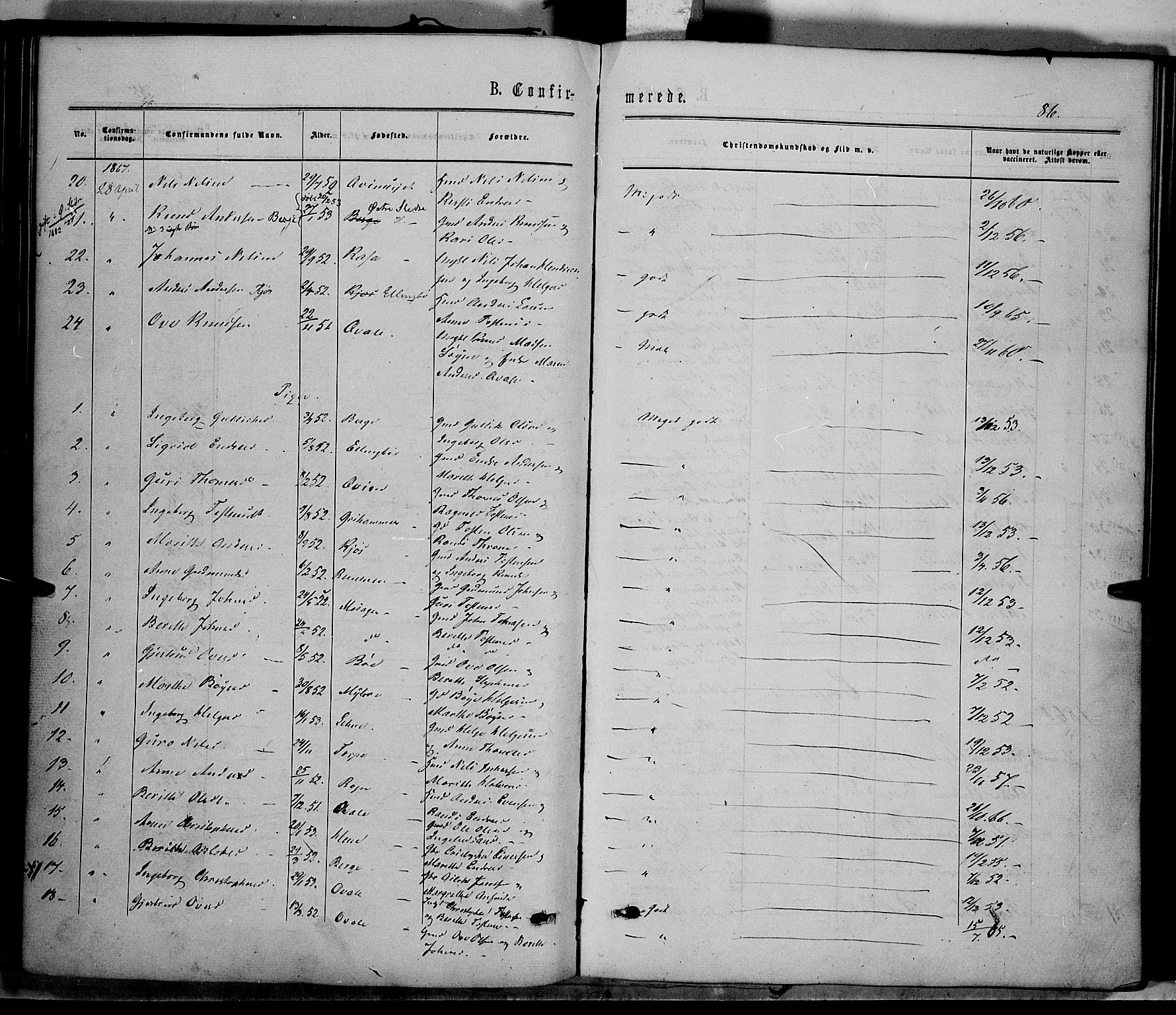 Vang prestekontor, Valdres, AV/SAH-PREST-140/H/Ha/L0007: Parish register (official) no. 7, 1865-1881, p. 86