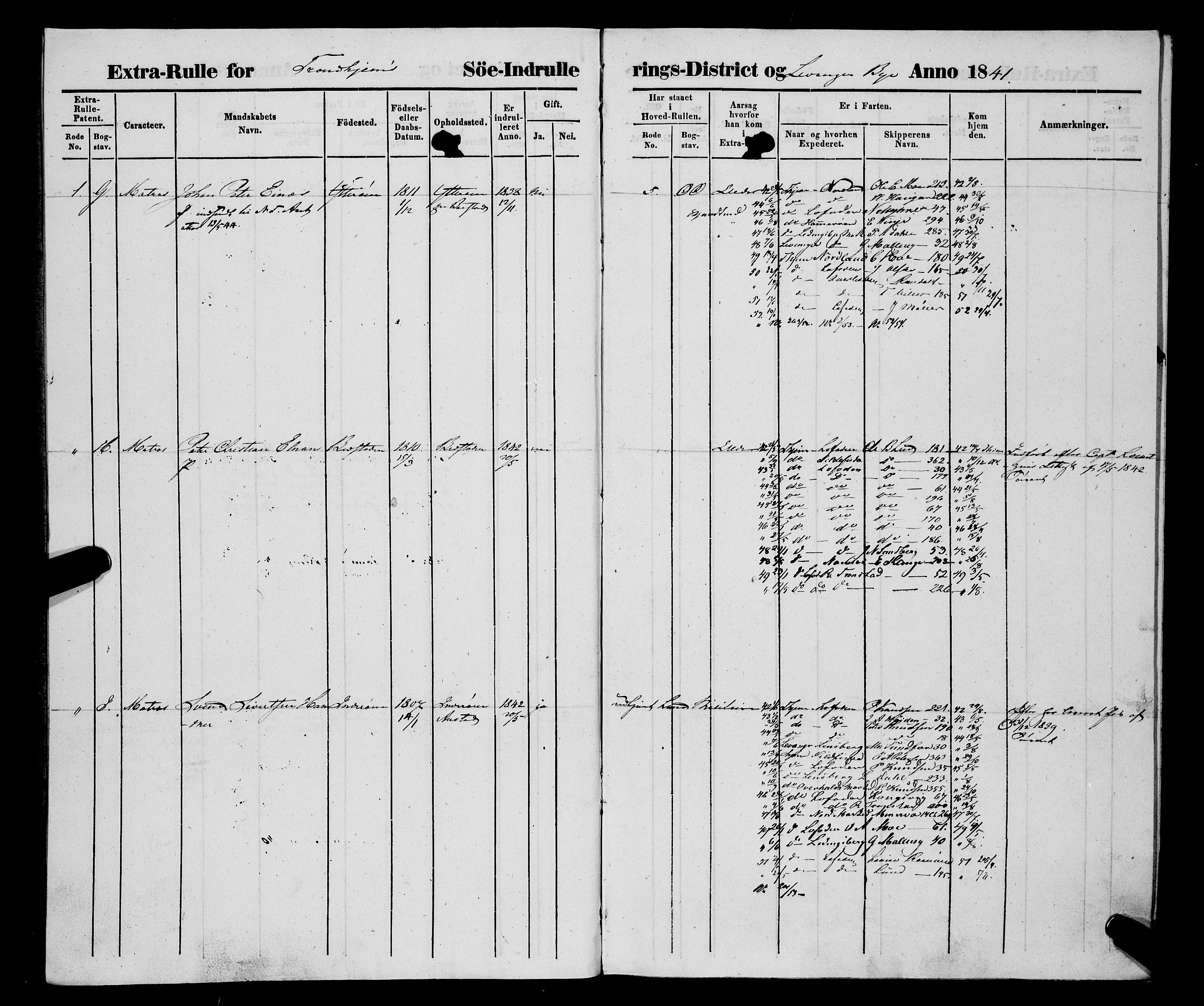 Sjøinnrulleringen - Trondhjemske distrikt, AV/SAT-A-5121/01/L0312/0001: -- / Hovedrulle, ungdomsrulle og ekstrarulle for Levanger krets, 1841-1849