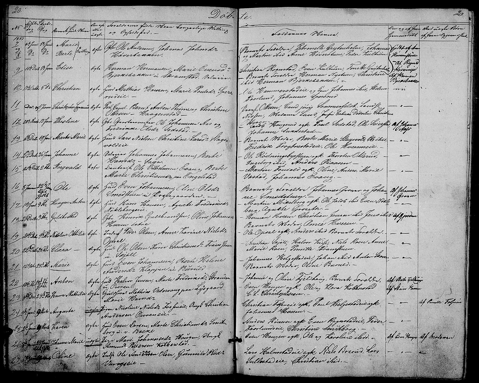 Østre Toten prestekontor, AV/SAH-PREST-104/H/Ha/Hab/L0003: Parish register (copy) no. 3, 1848-1857, p. 20