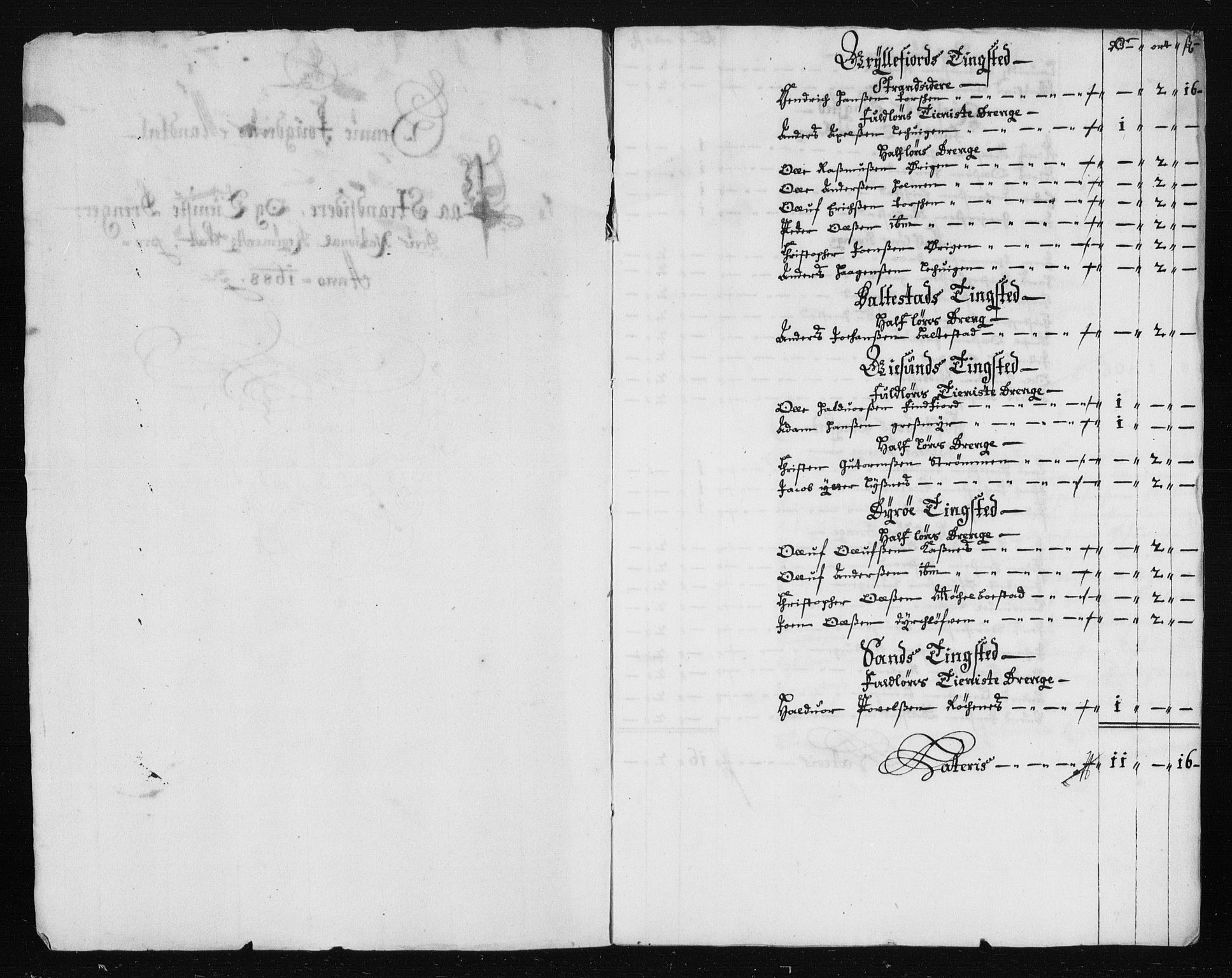 Rentekammeret inntil 1814, Reviderte regnskaper, Stiftamtstueregnskaper, Trondheim stiftamt og Nordland amt, AV/RA-EA-6044/R/Rh/L0012: Nordland amt, 1688