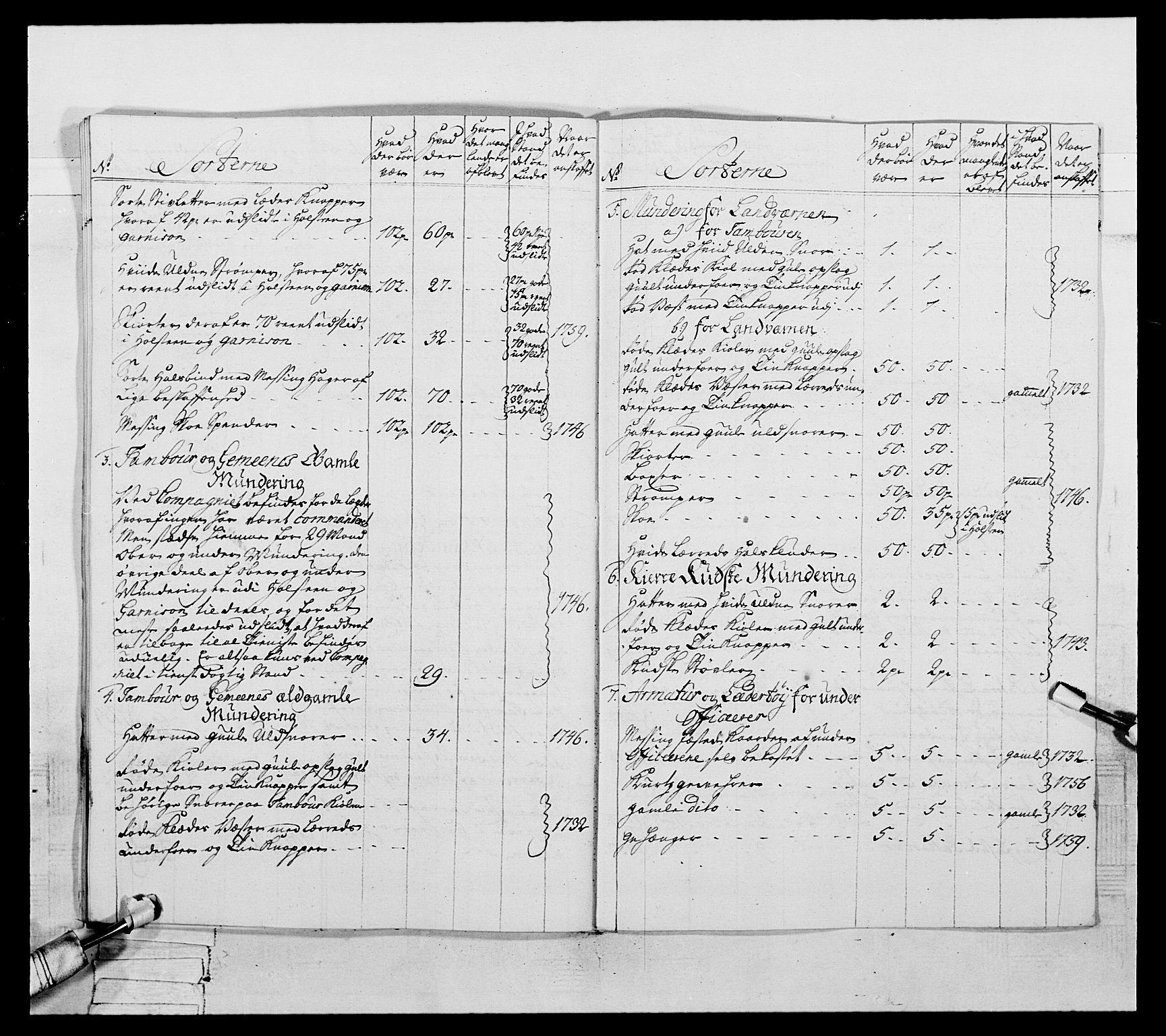 Generalitets- og kommissariatskollegiet, Det kongelige norske kommissariatskollegium, AV/RA-EA-5420/E/Eh/L0057: 1. Opplandske nasjonale infanteriregiment, 1769-1771, p. 158