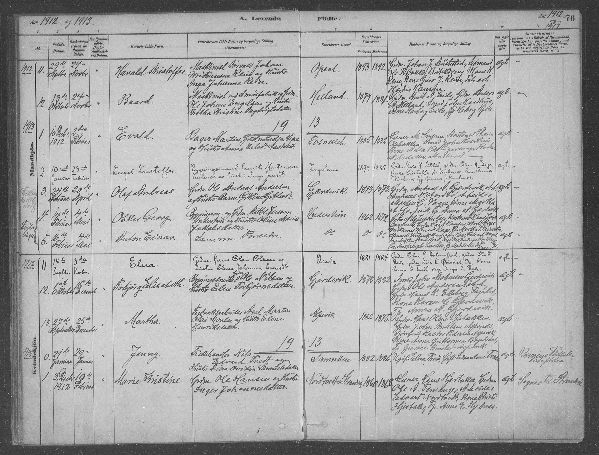 Fusa sokneprestembete, SAB/A-75401/H/Haa: Parish register (official) no. B 1, 1880-1938, p. 76