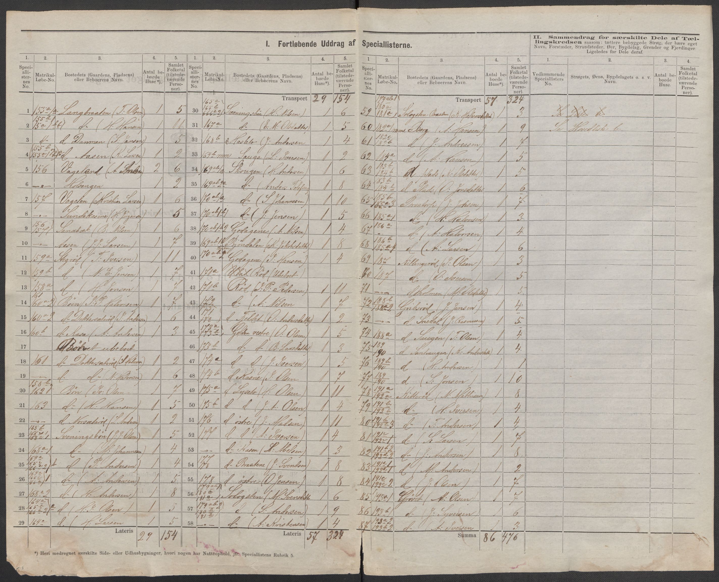 RA, 1875 census for 0117P Idd, 1875, p. 17