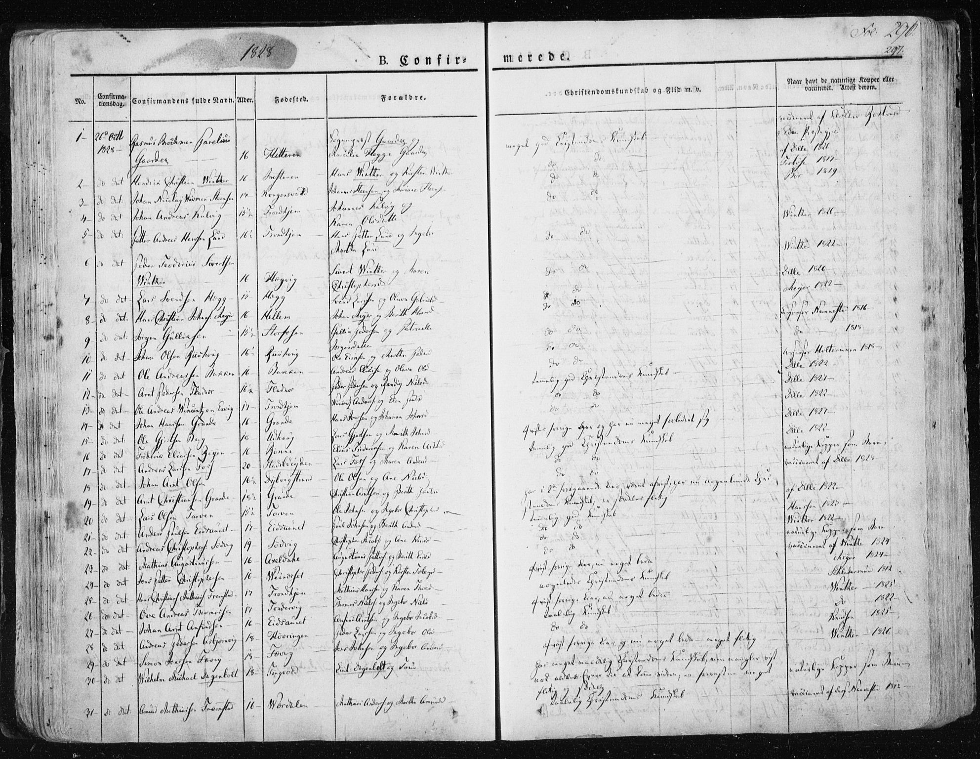 Ministerialprotokoller, klokkerbøker og fødselsregistre - Sør-Trøndelag, SAT/A-1456/659/L0735: Parish register (official) no. 659A05, 1826-1841, p. 296