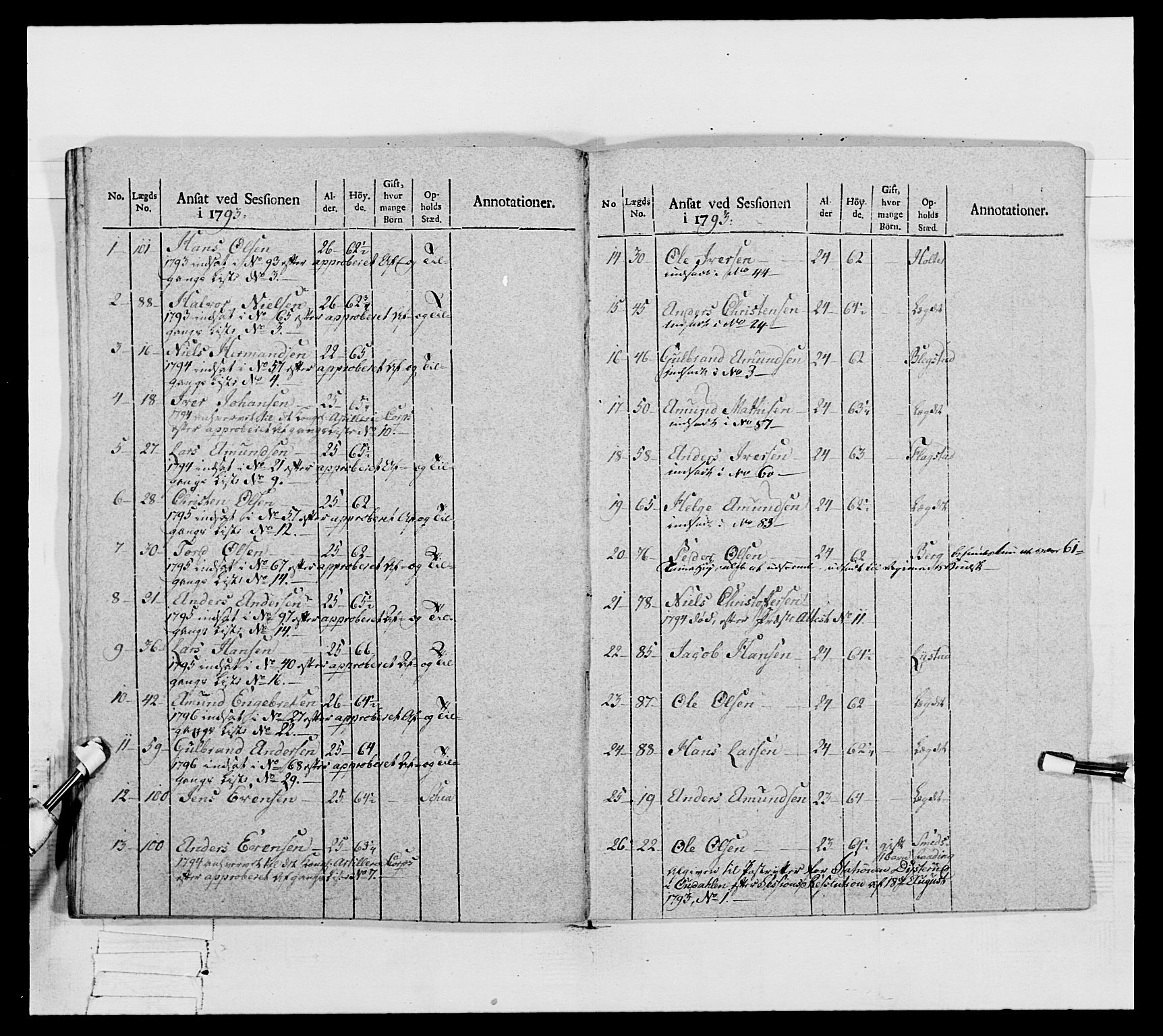 Generalitets- og kommissariatskollegiet, Det kongelige norske kommissariatskollegium, AV/RA-EA-5420/E/Eh/L0067: Opplandske nasjonale infanteriregiment, 1789-1797, p. 501