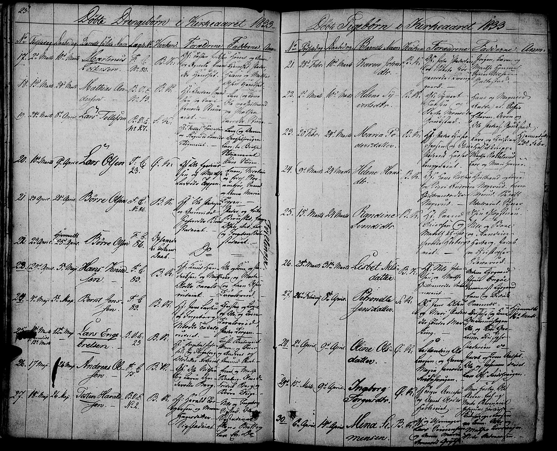 Biri prestekontor, AV/SAH-PREST-096/H/Ha/Haa/L0004: Parish register (official) no. 4, 1829-1842, p. 25