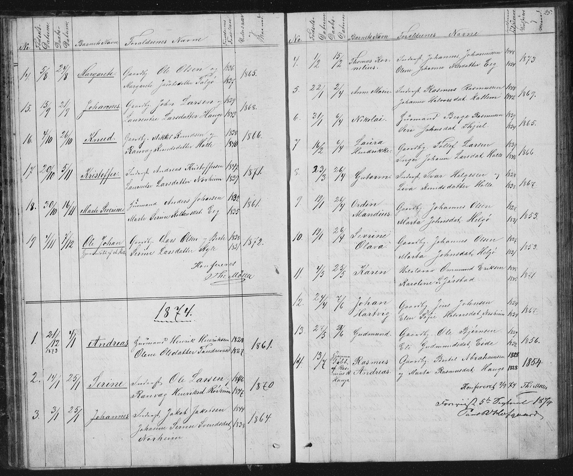 Nedstrand sokneprestkontor, AV/SAST-A-101841/01/V: Parish register (copy) no. B 2, 1848-1933, p. 25