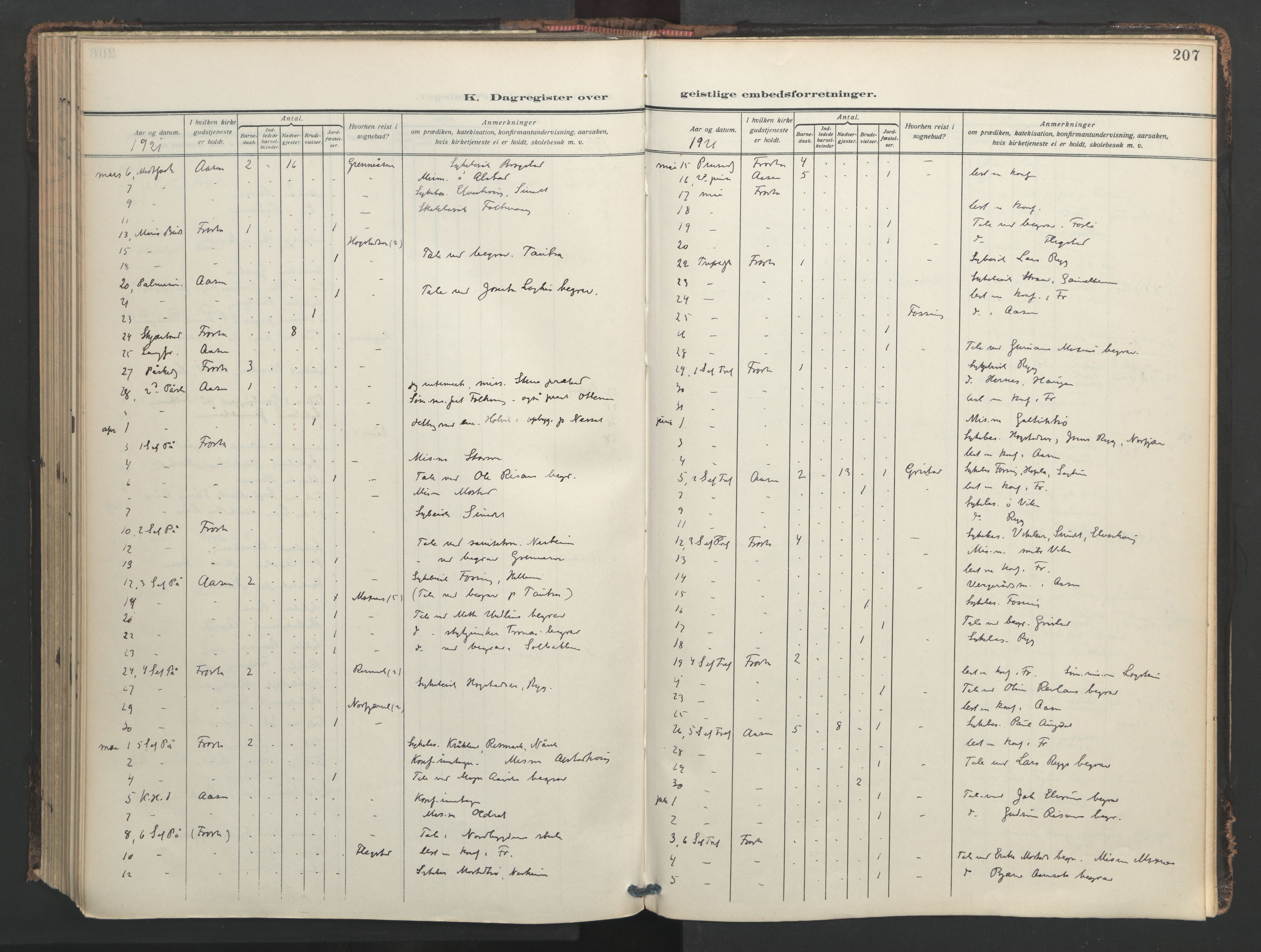 Ministerialprotokoller, klokkerbøker og fødselsregistre - Nord-Trøndelag, SAT/A-1458/713/L0123: Parish register (official) no. 713A12, 1911-1925, p. 207