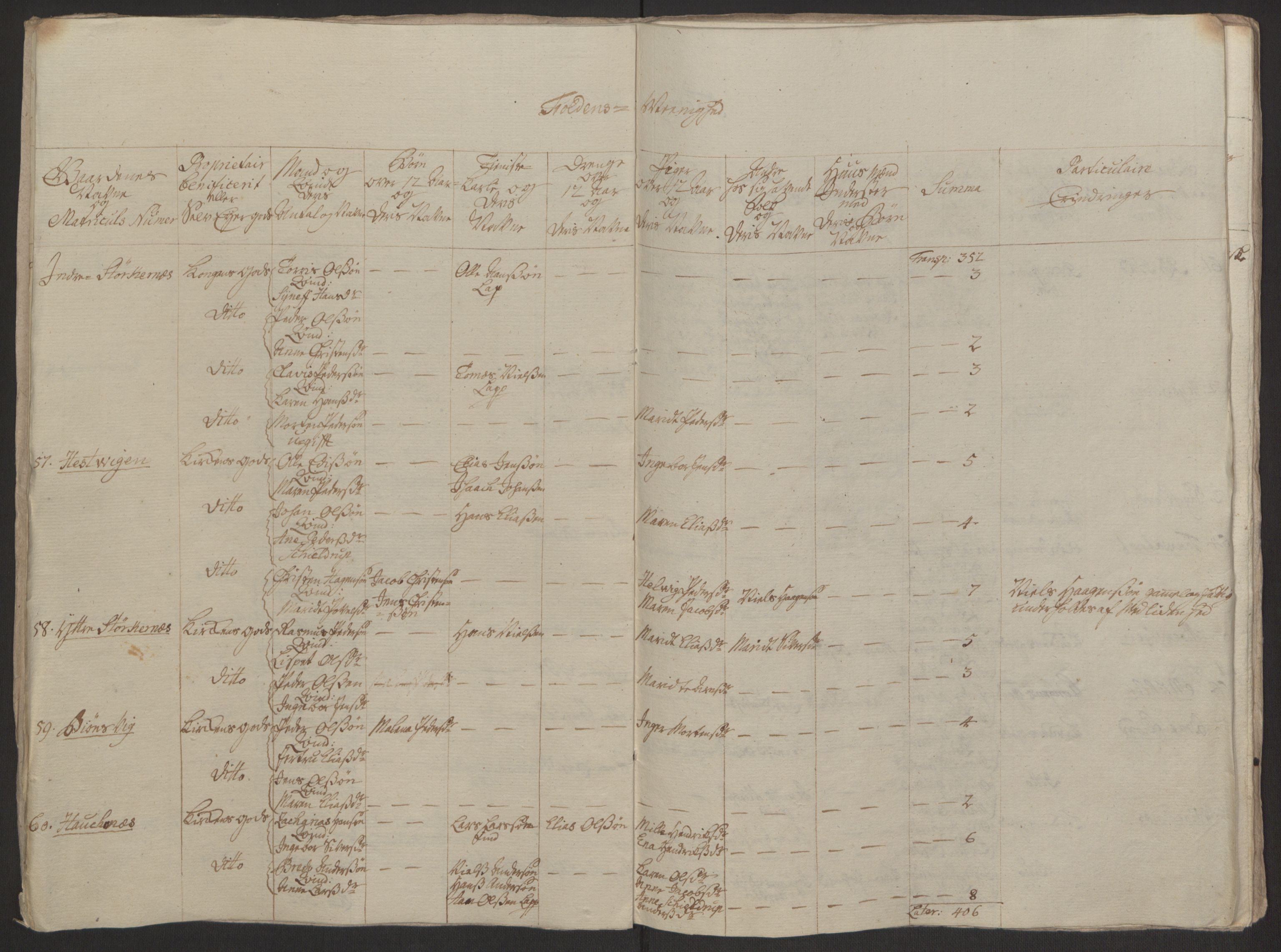 Rentekammeret inntil 1814, Realistisk ordnet avdeling, AV/RA-EA-4070/Ol/L0022a/0001: [Gg 10]: Ekstraskatten, 23.09.1762. Nordlands amt / Salten, 1762-1763, p. 95