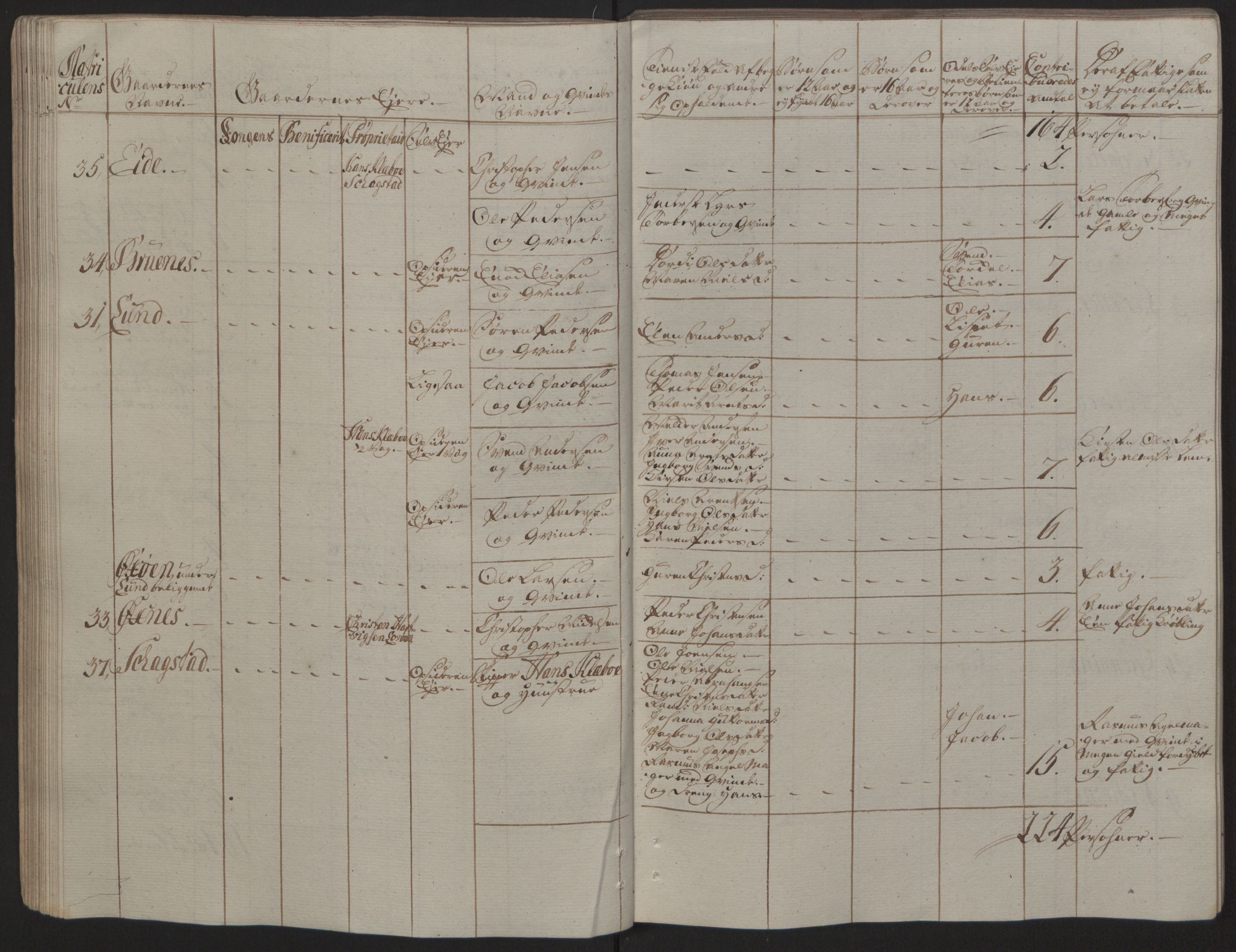 Rentekammeret inntil 1814, Reviderte regnskaper, Fogderegnskap, AV/RA-EA-4092/R66/L4670: Ekstraskatten Salten, 1762-1764, p. 254