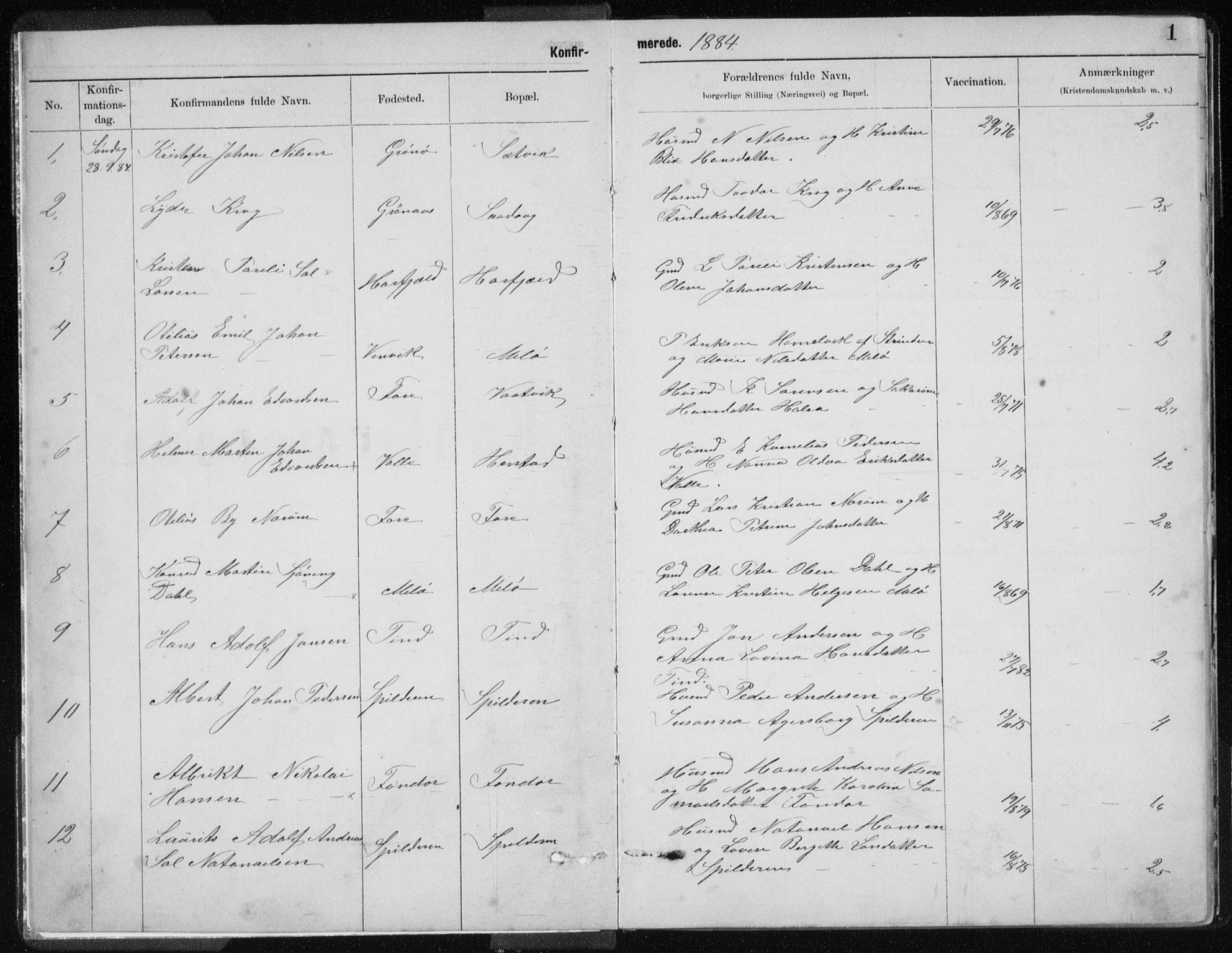 Ministerialprotokoller, klokkerbøker og fødselsregistre - Nordland, SAT/A-1459/843/L0637: Parish register (copy) no. 843C06, 1884-1908, p. 1