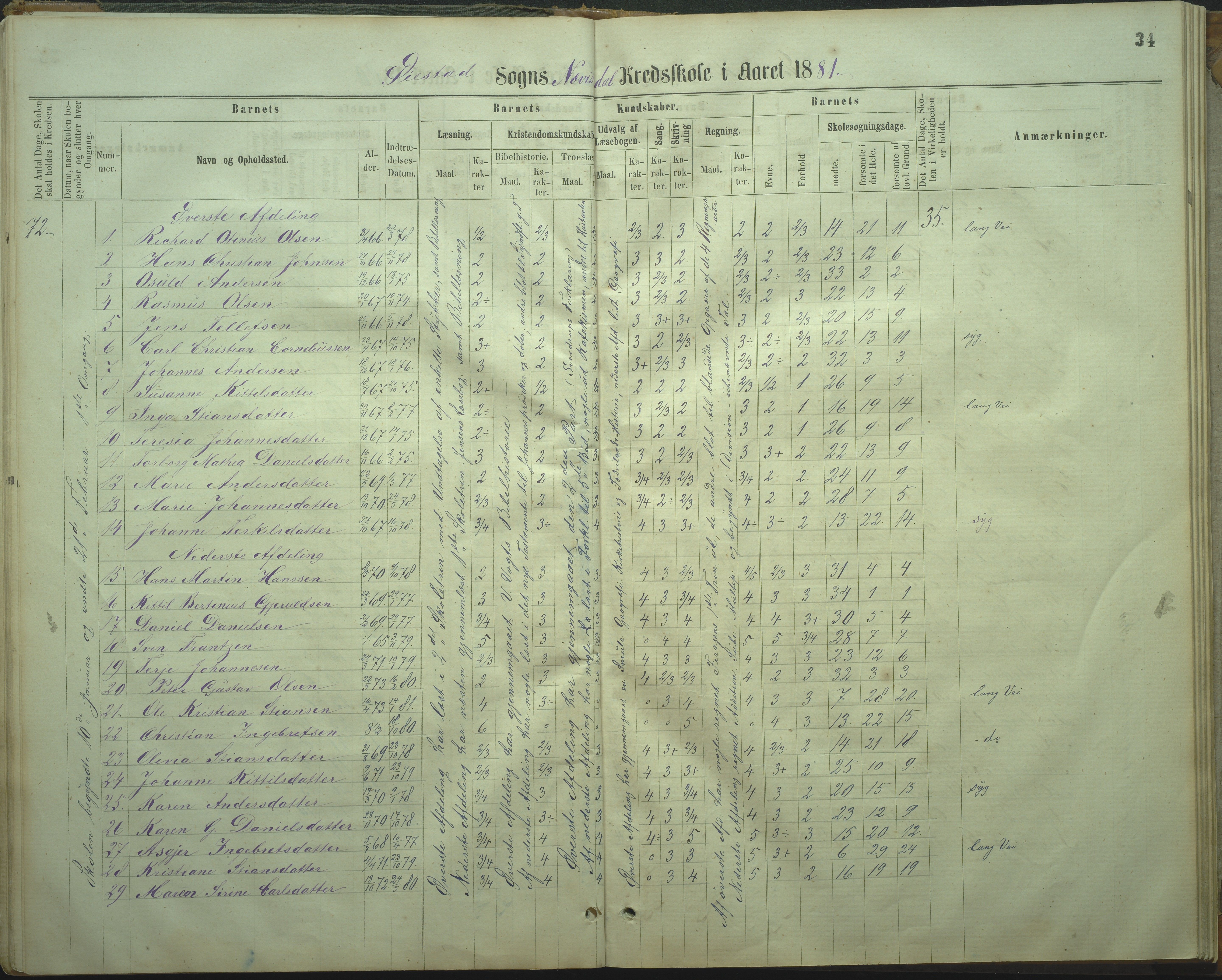 Øyestad kommune frem til 1979, AAKS/KA0920-PK/06/06I/L0002: Skoleprotokoll, 1864-1892, p. 31