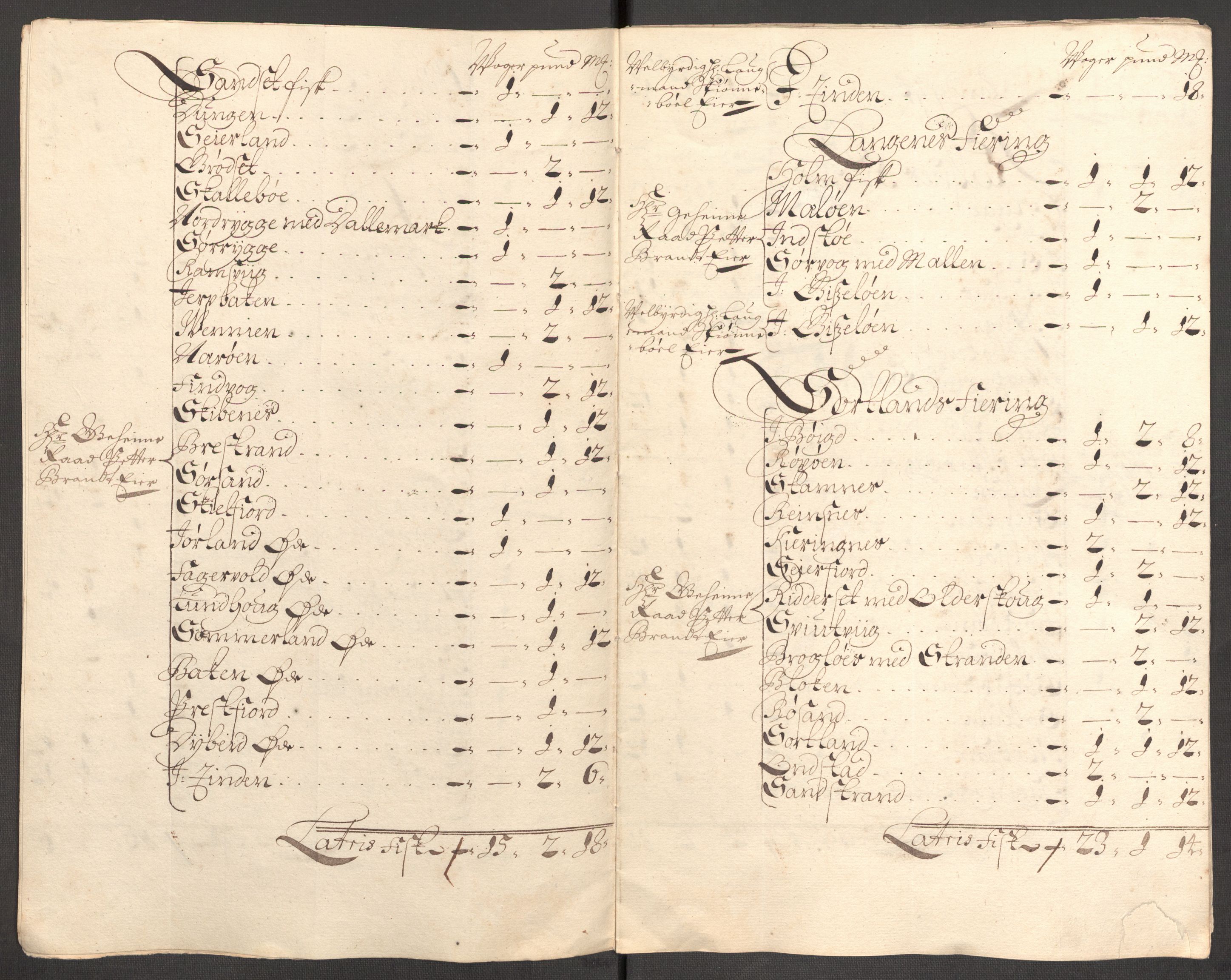 Rentekammeret inntil 1814, Reviderte regnskaper, Fogderegnskap, RA/EA-4092/R67/L4678: Fogderegnskap Vesterålen, Andenes og Lofoten, 1696-1708, p. 276