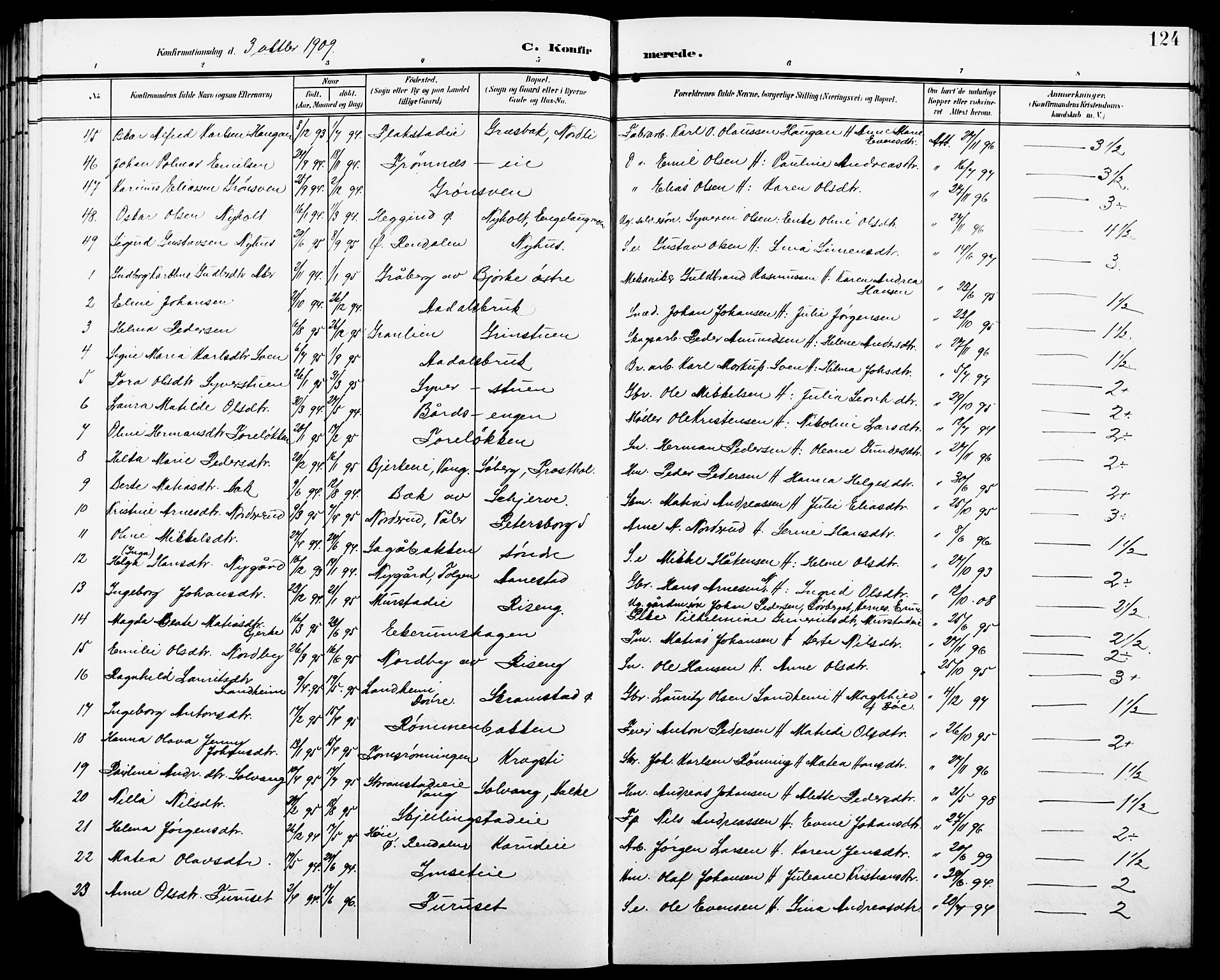 Løten prestekontor, SAH/PREST-022/L/La/L0007: Parish register (copy) no. 7, 1910-1919, p. 124