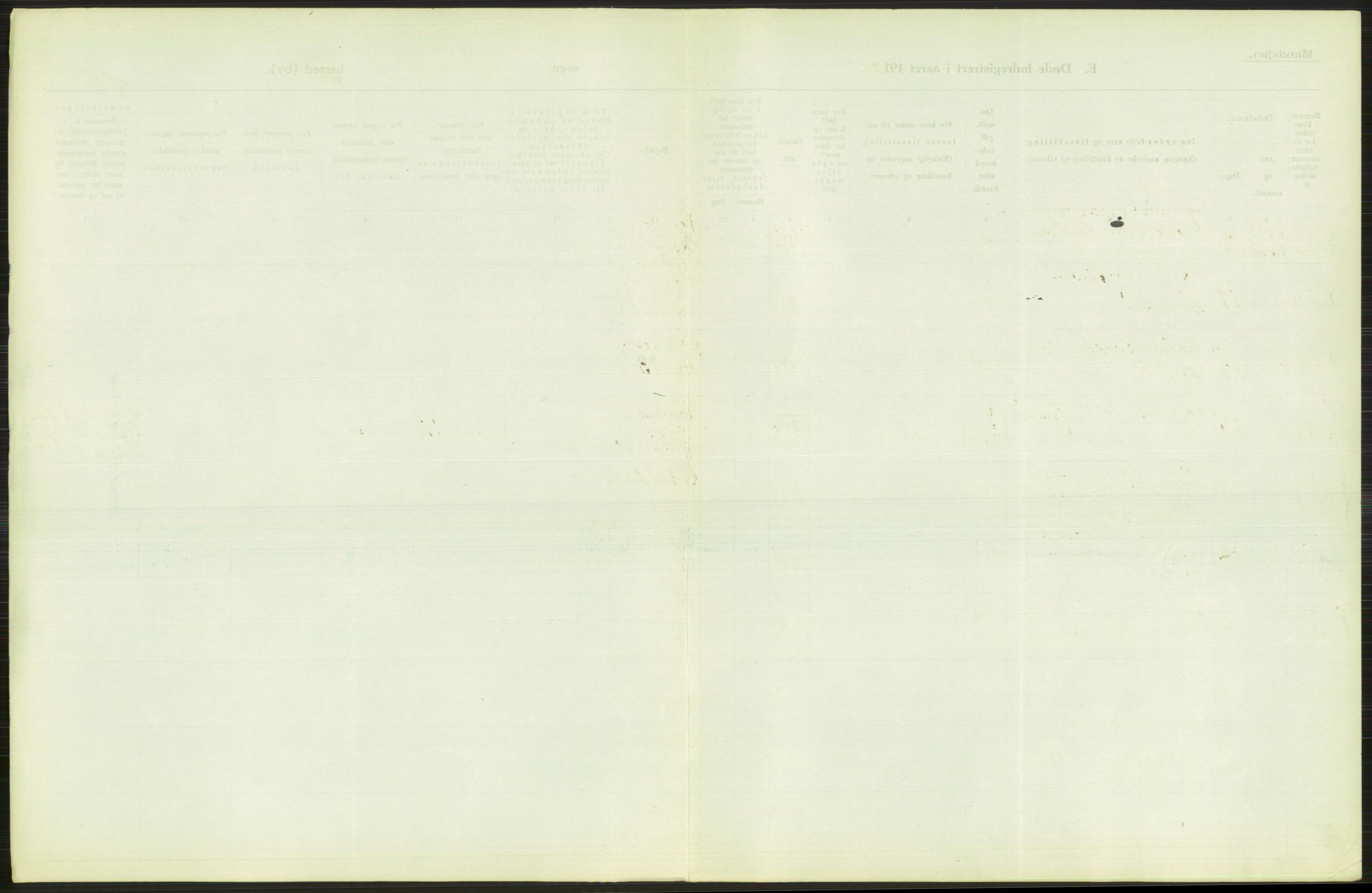 Statistisk sentralbyrå, Sosiodemografiske emner, Befolkning, RA/S-2228/D/Df/Dfb/Dfbh/L0010: Kristiania: Døde, 1918, p. 157