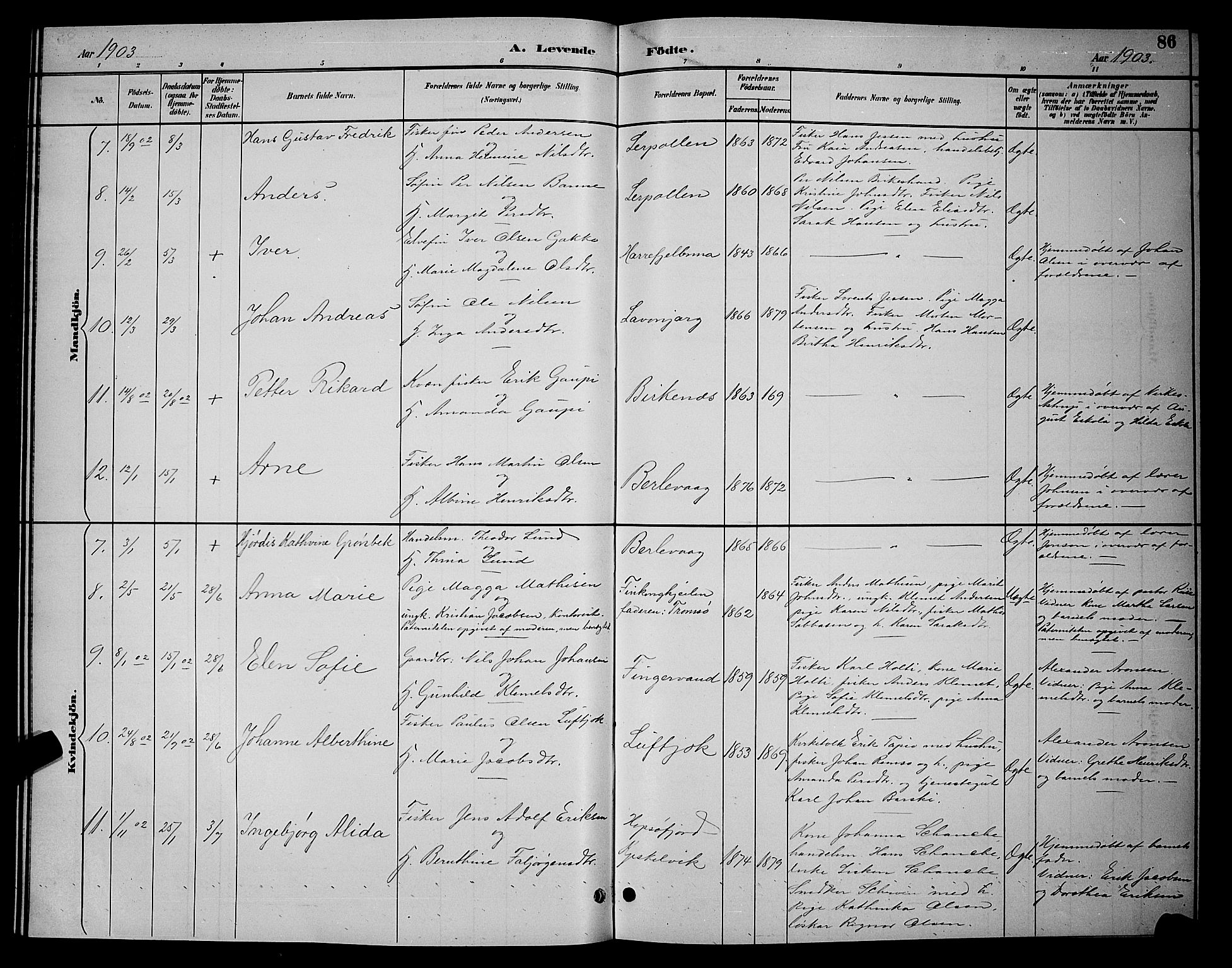 Tana sokneprestkontor, AV/SATØ-S-1334/H/Hb/L0004klokker: Parish register (copy) no. 4, 1890-1903, p. 86