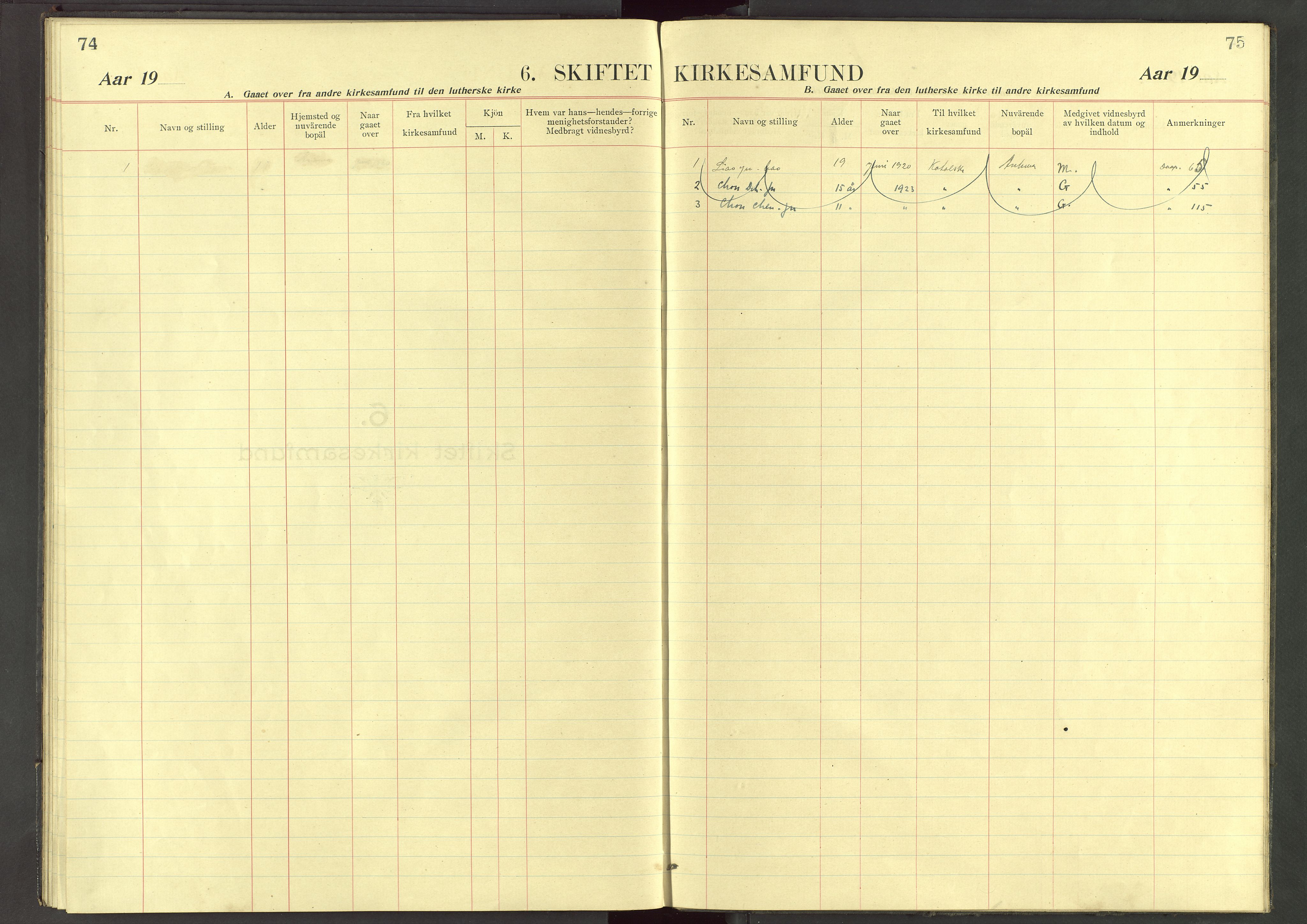 Det Norske Misjonsselskap - utland - Kina (Hunan), VID/MA-A-1065/Dm/L0080: Parish register (official) no. 118, 1942-1947, p. 74-75