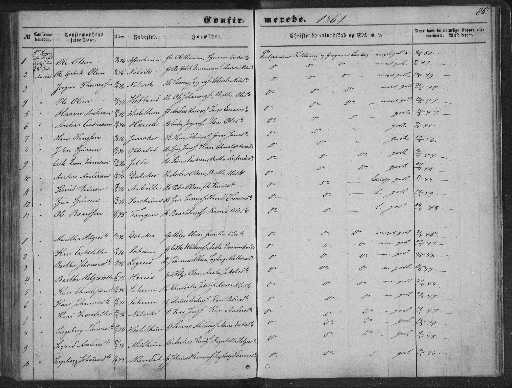 Lærdal sokneprestembete, AV/SAB-A-81201: Parish register (official) no. A 13, 1847-1864, p. 86