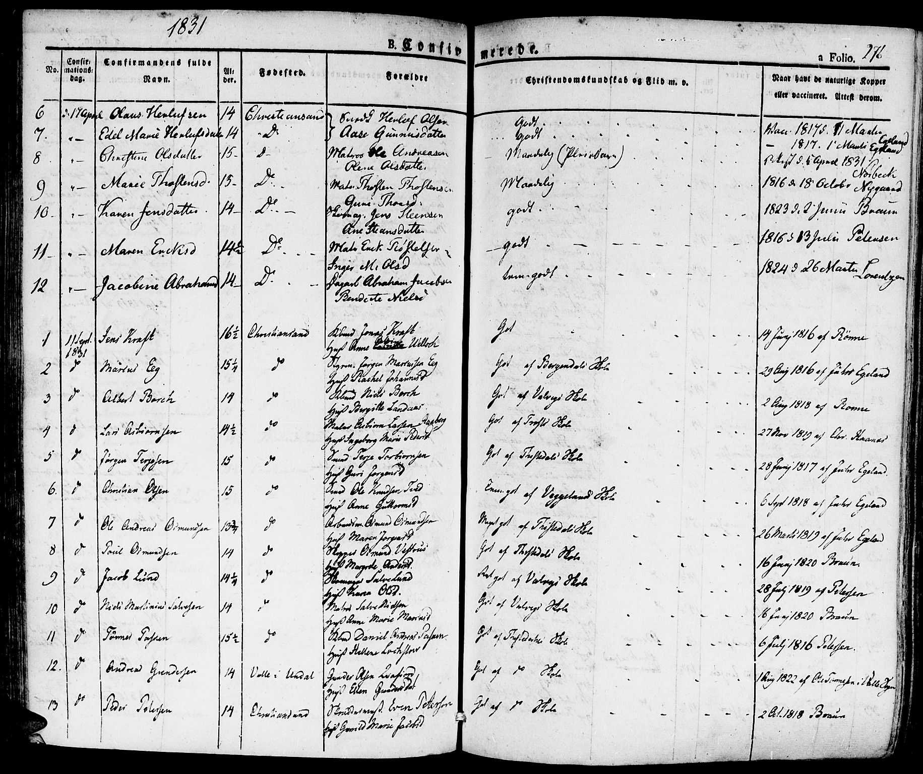 Kristiansand domprosti, SAK/1112-0006/F/Fa/L0011: Parish register (official) no. A 11, 1827-1841, p. 276