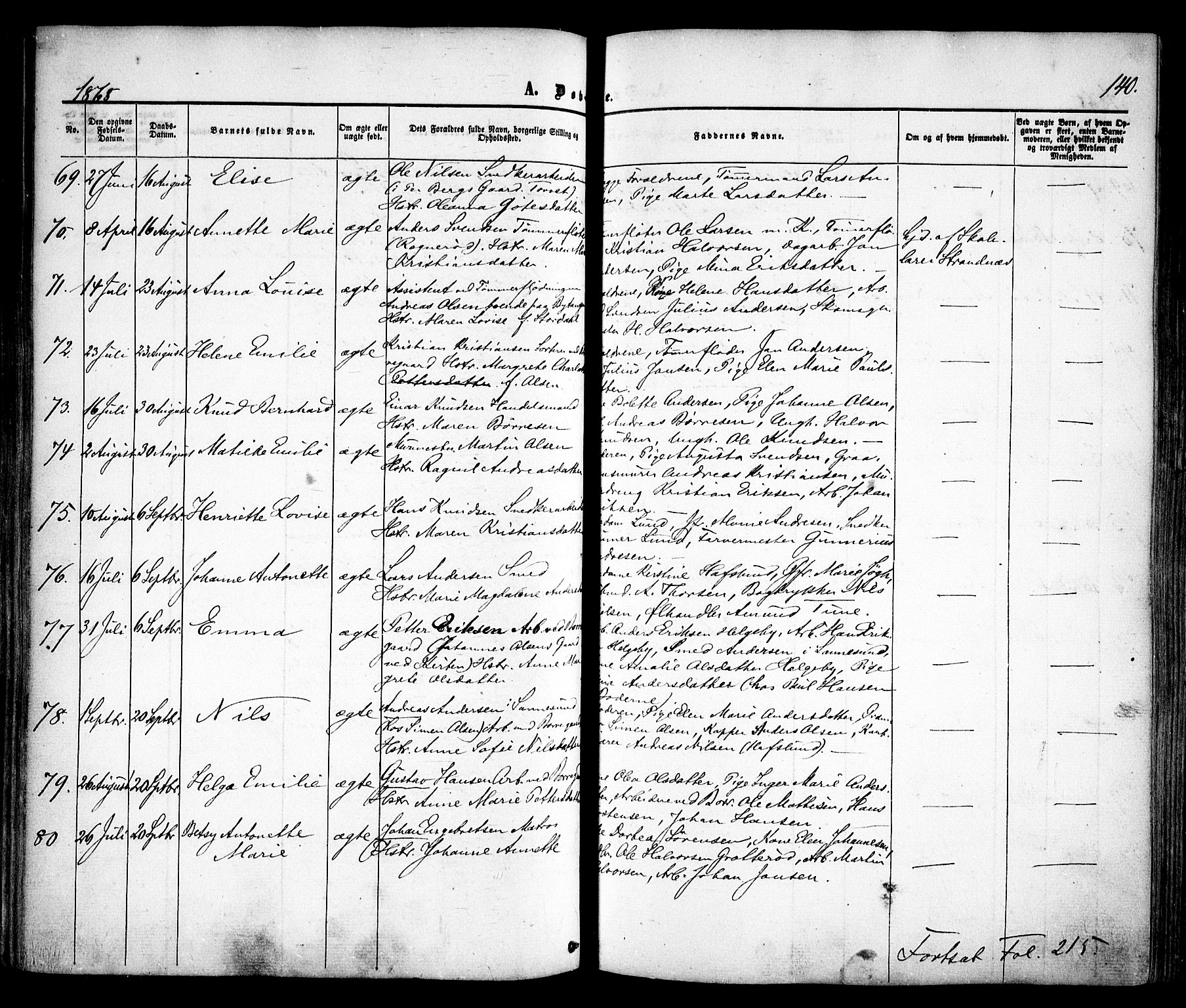 Sarpsborg prestekontor Kirkebøker, AV/SAO-A-2006/F/Fa/L0001: Parish register (official) no. 1, 1859-1868, p. 140