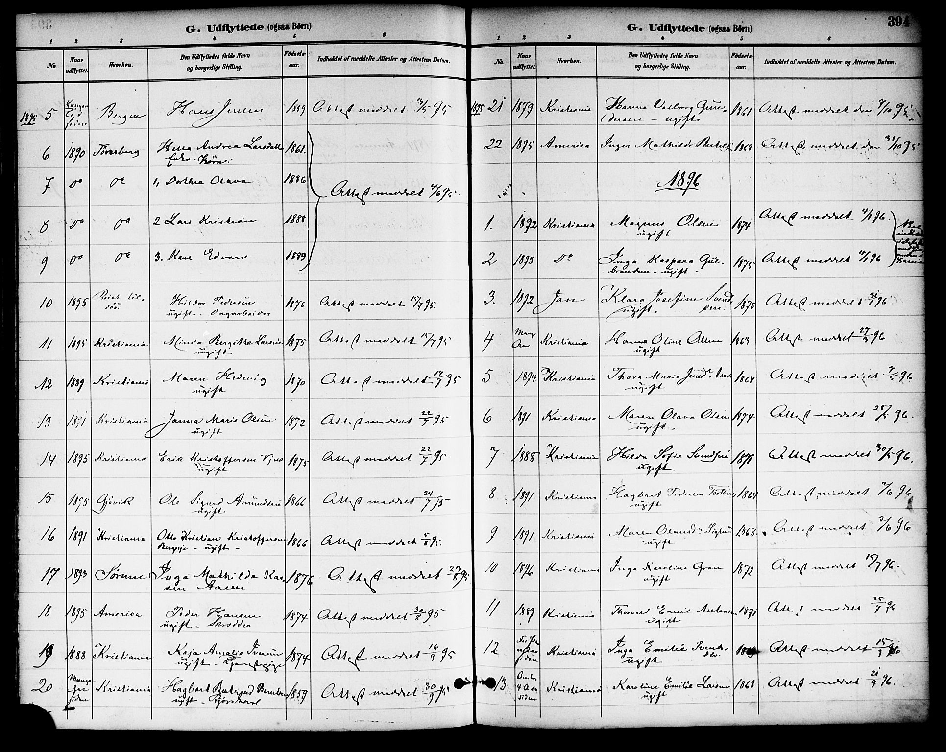 Skedsmo prestekontor Kirkebøker, SAO/A-10033a/F/Fa/L0014: Parish register (official) no. I 14, 1892-1901, p. 394
