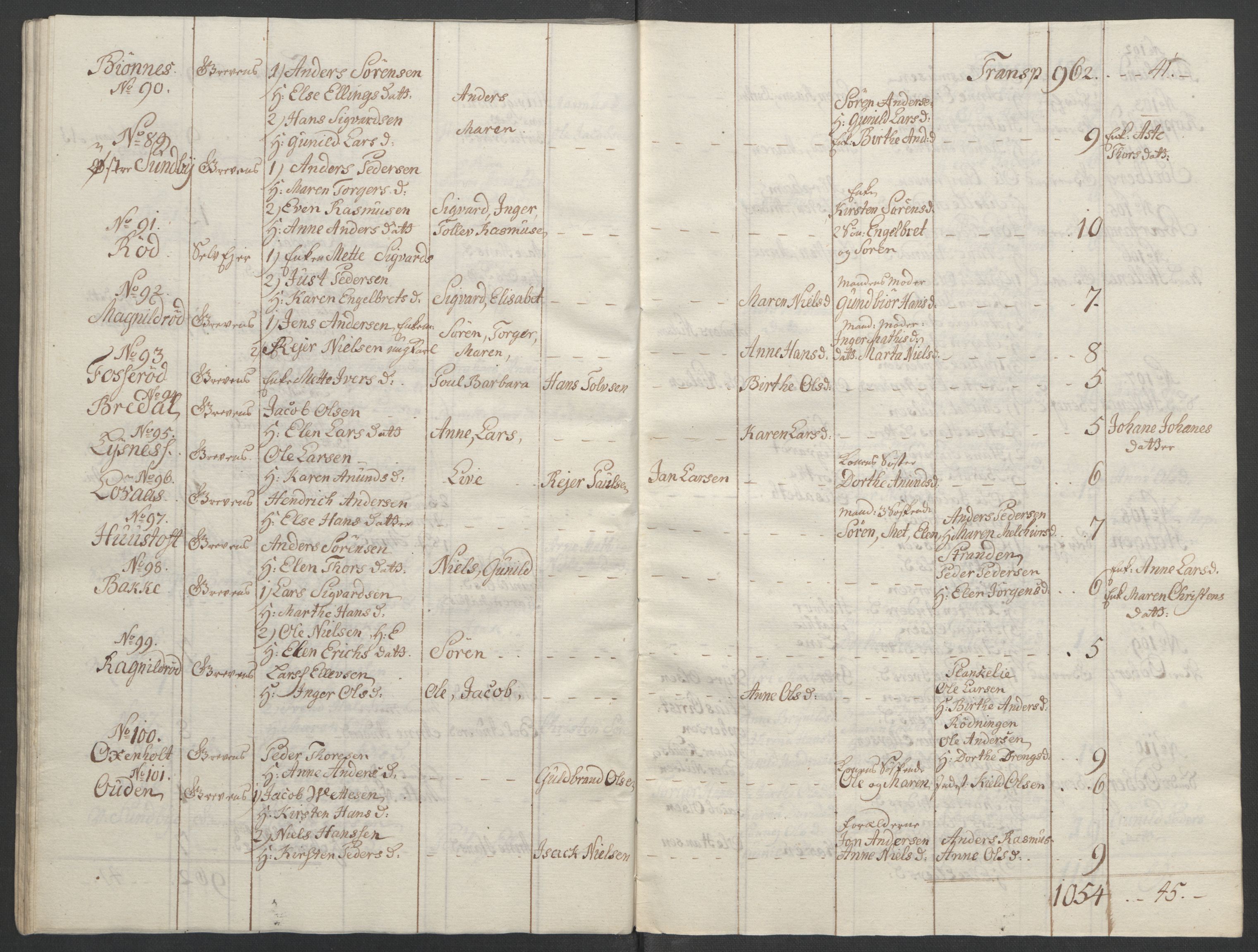 Rentekammeret inntil 1814, Reviderte regnskaper, Fogderegnskap, AV/RA-EA-4092/R33/L2033: Ekstraskatten Larvik grevskap, 1762-1764, p. 477