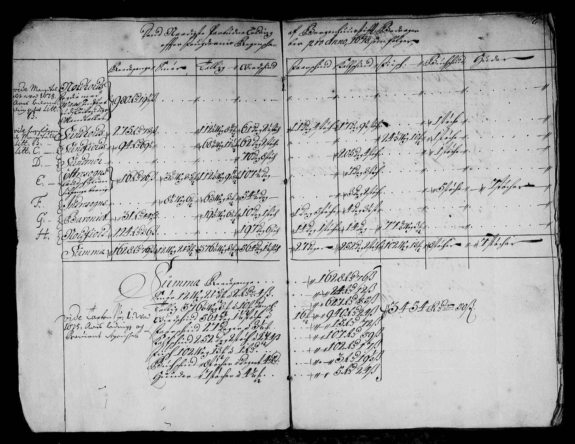 Rentekammeret inntil 1814, Reviderte regnskaper, Stiftamtstueregnskaper, Bergen stiftamt, AV/RA-EA-6043/R/Rc/L0053: Bergen stiftamt, 1678-1679