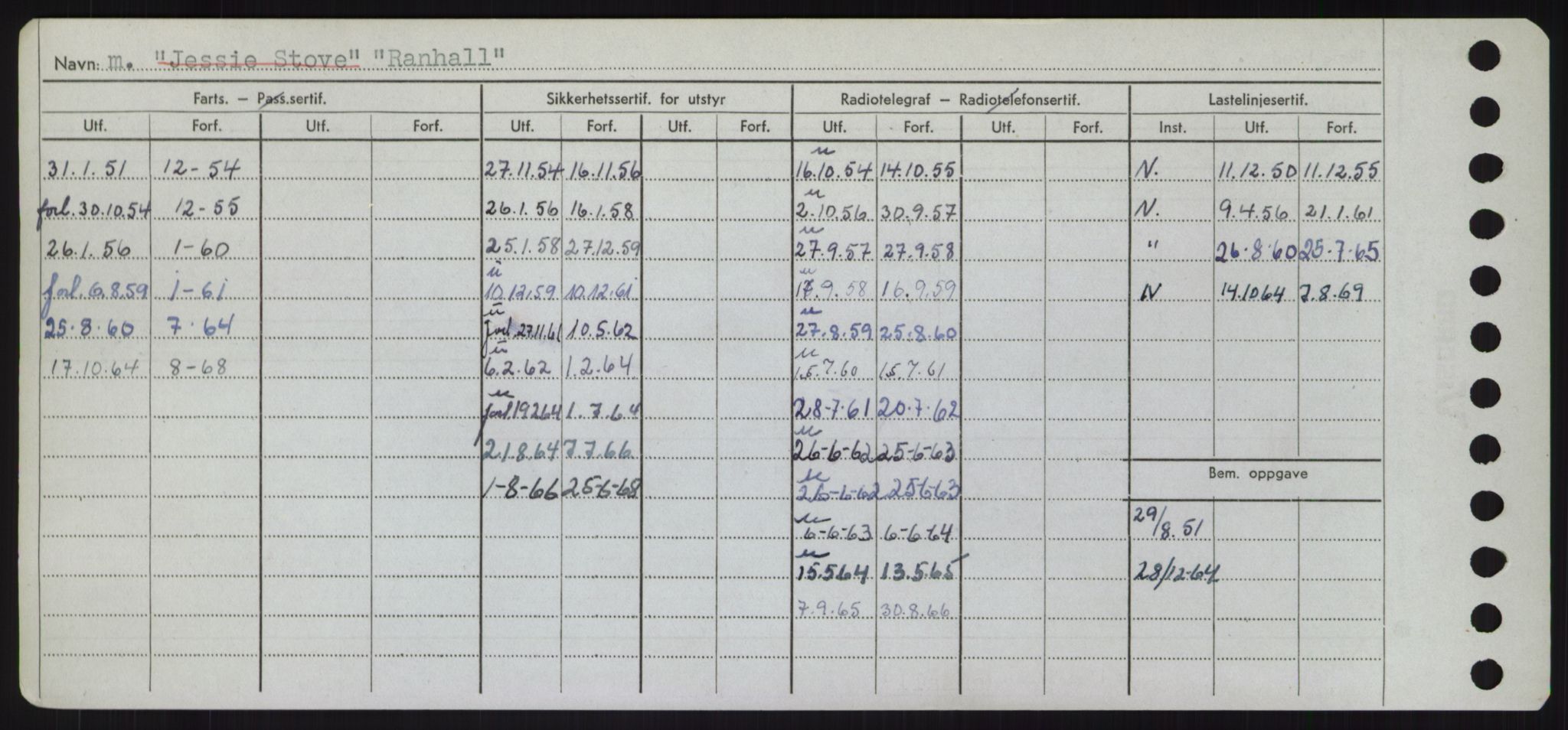 Sjøfartsdirektoratet med forløpere, Skipsmålingen, AV/RA-S-1627/H/Hd/L0030: Fartøy, Q-Riv, p. 220