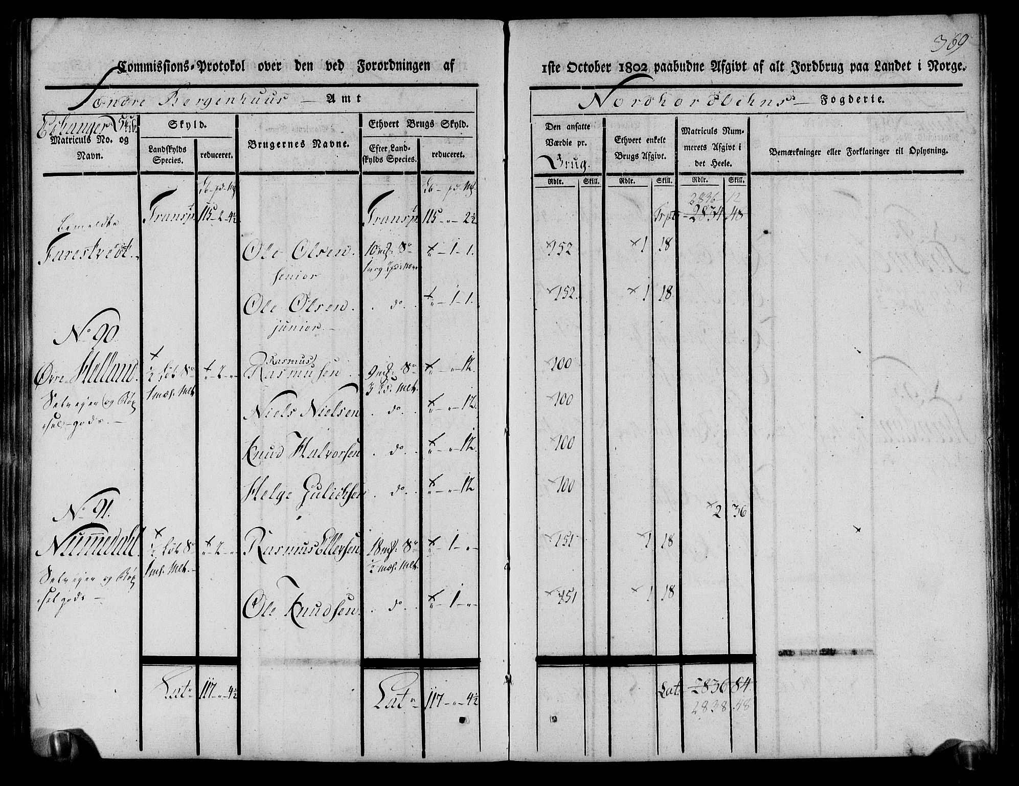 Rentekammeret inntil 1814, Realistisk ordnet avdeling, AV/RA-EA-4070/N/Ne/Nea/L0111: Nordhordland og Voss fogderi. Kommisjonsprotokoll for Nordhordland, 1803, p. 374