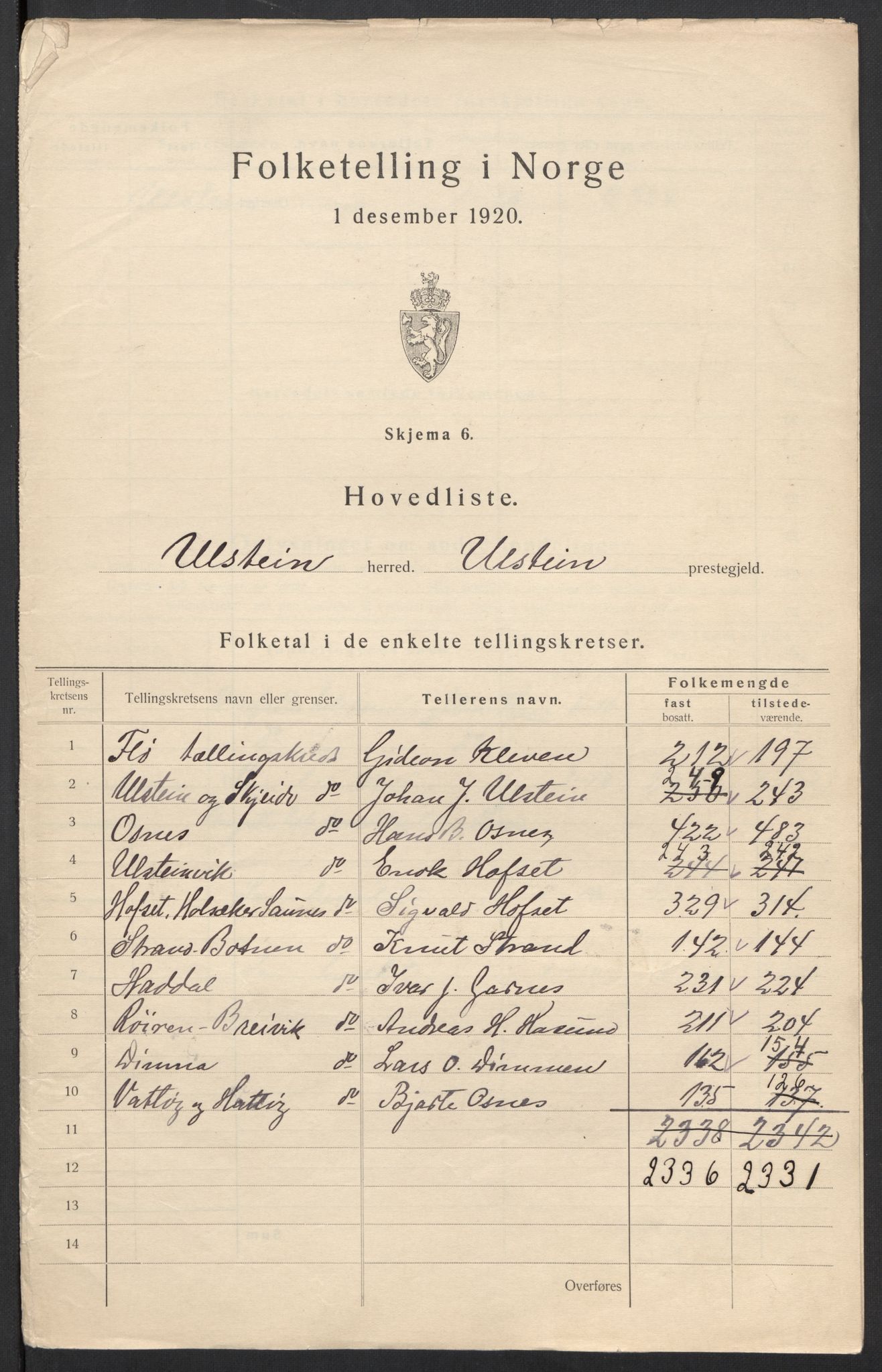 SAT, 1920 census for Ulstein, 1920, p. 11