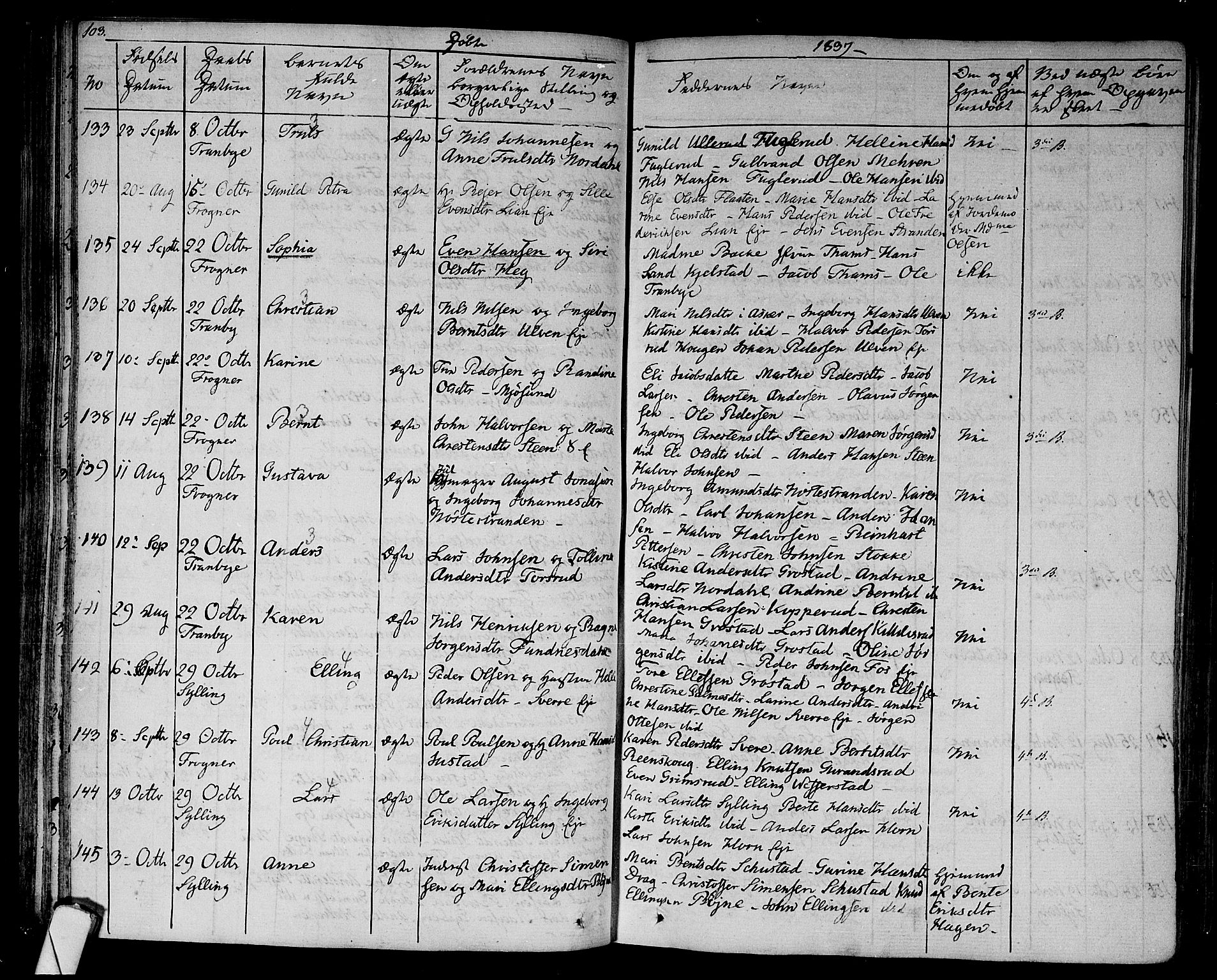 Lier kirkebøker, AV/SAKO-A-230/F/Fa/L0010: Parish register (official) no. I 10, 1827-1843, p. 103