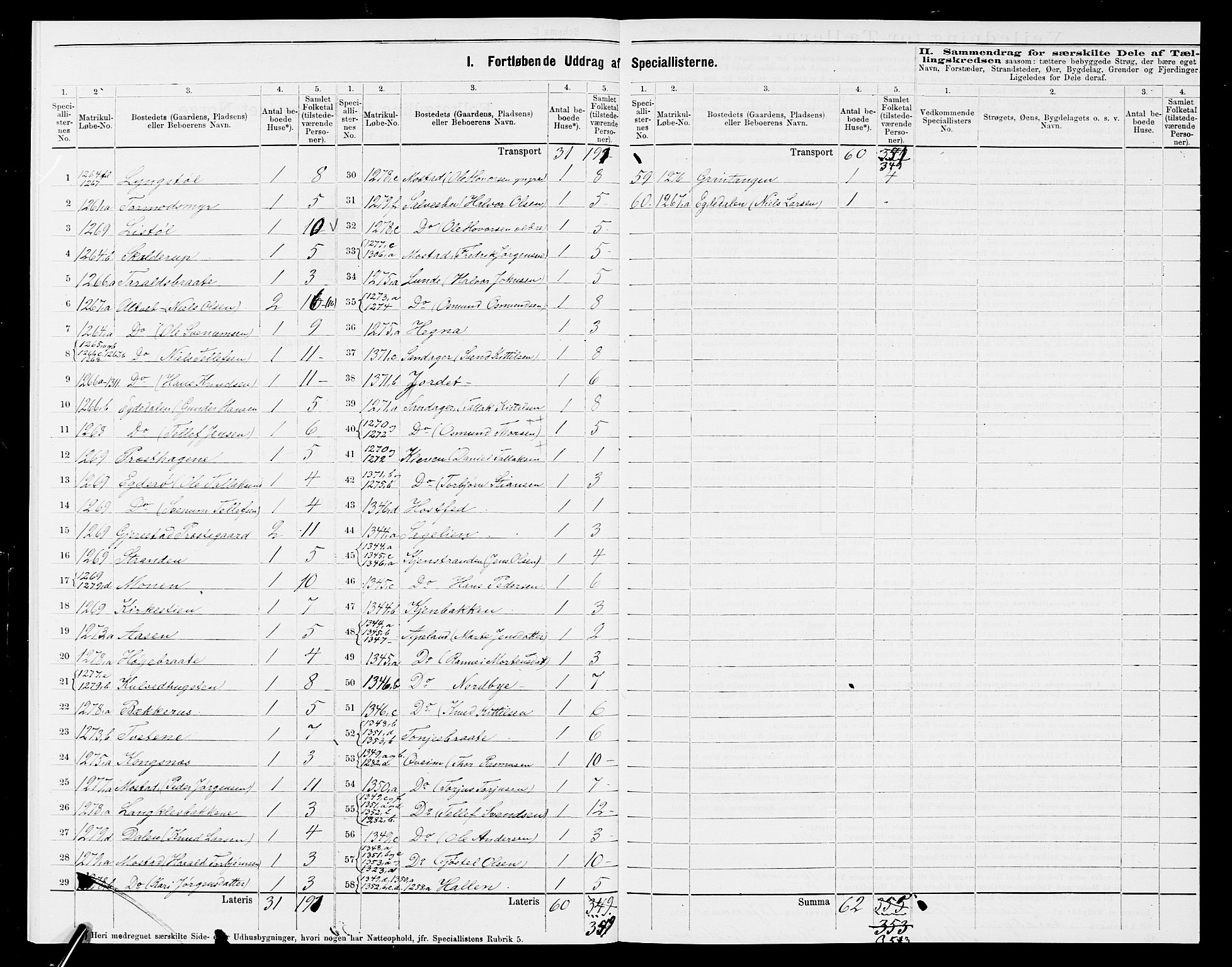 SAK, 1875 census for 0911P Gjerstad, 1875, p. 23