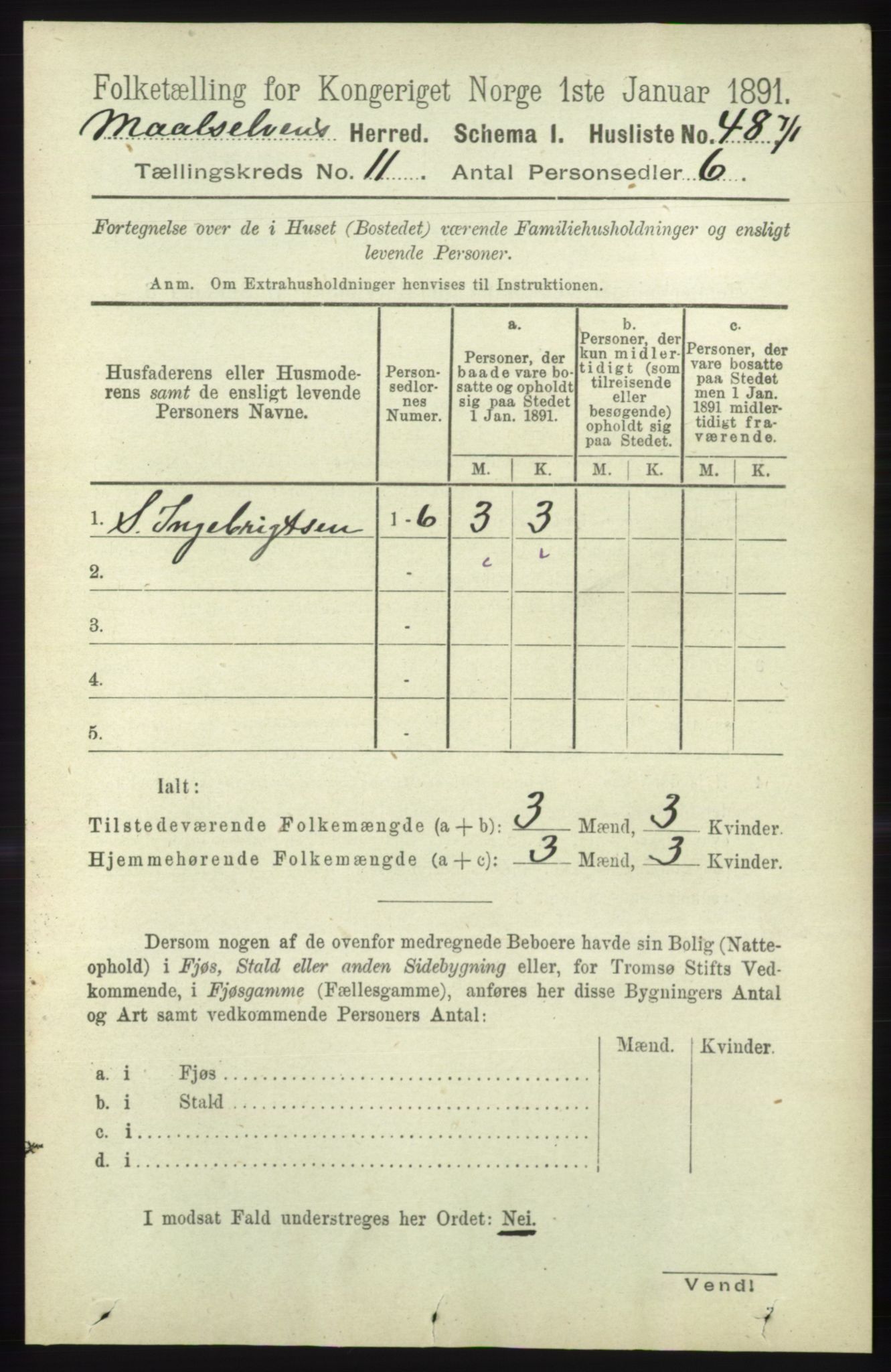 RA, 1891 census for 1924 Målselv, 1891, p. 3239