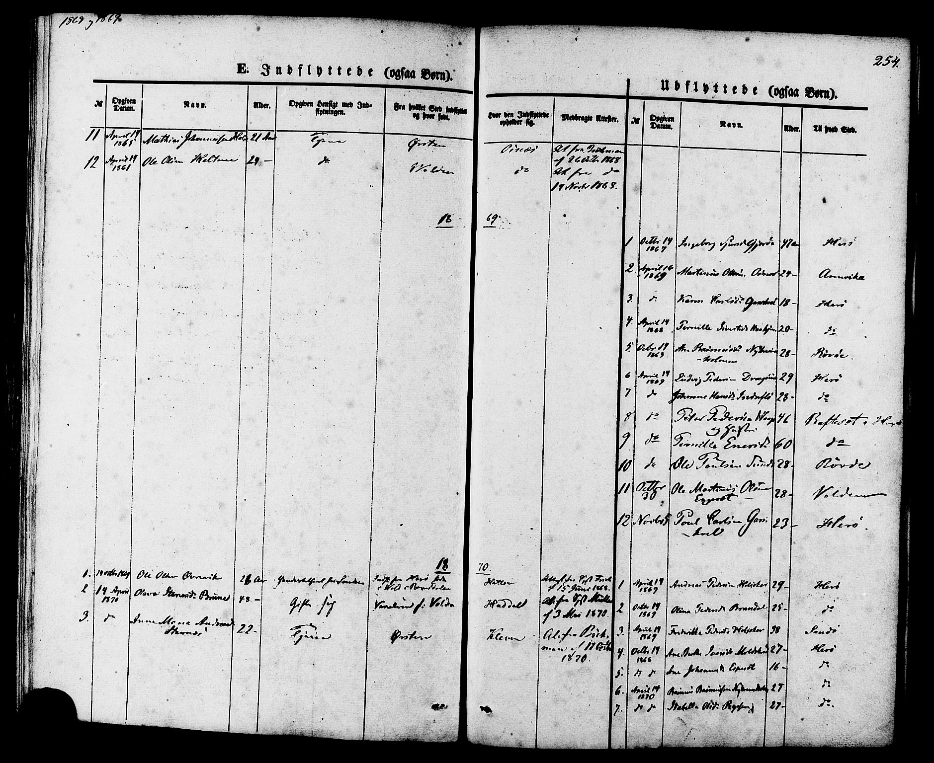 Ministerialprotokoller, klokkerbøker og fødselsregistre - Møre og Romsdal, SAT/A-1454/509/L0105: Parish register (official) no. 509A03, 1848-1882, p. 254