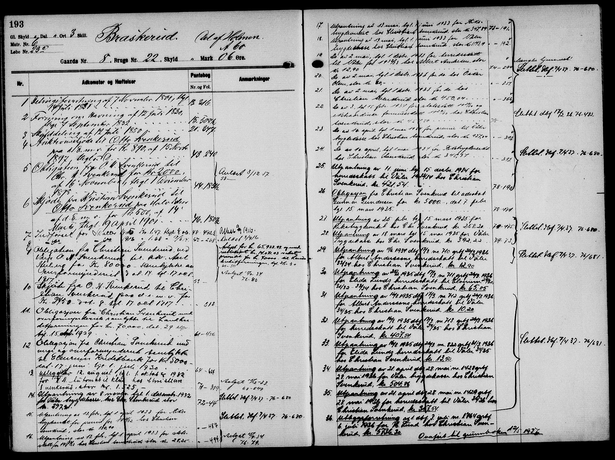 Solør tingrett, AV/SAH-TING-008/H/Ha/Hak/L0001: Mortgage register no. I, 1900-1935, p. 193