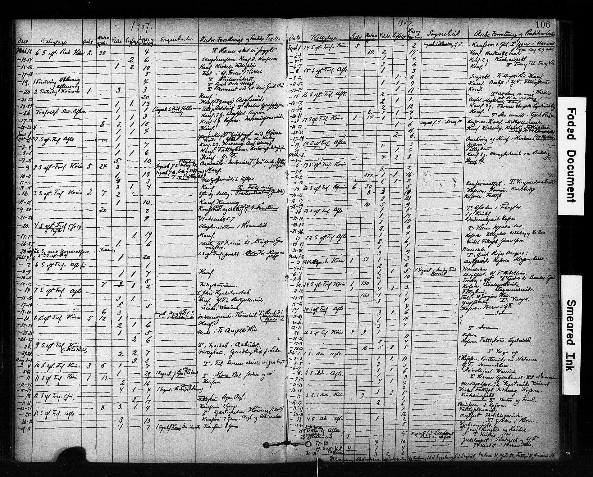 Ministerialprotokoller, klokkerbøker og fødselsregistre - Sør-Trøndelag, SAT/A-1456/601/L0071: Curate's parish register no. 601B04, 1882-1931, p. 106