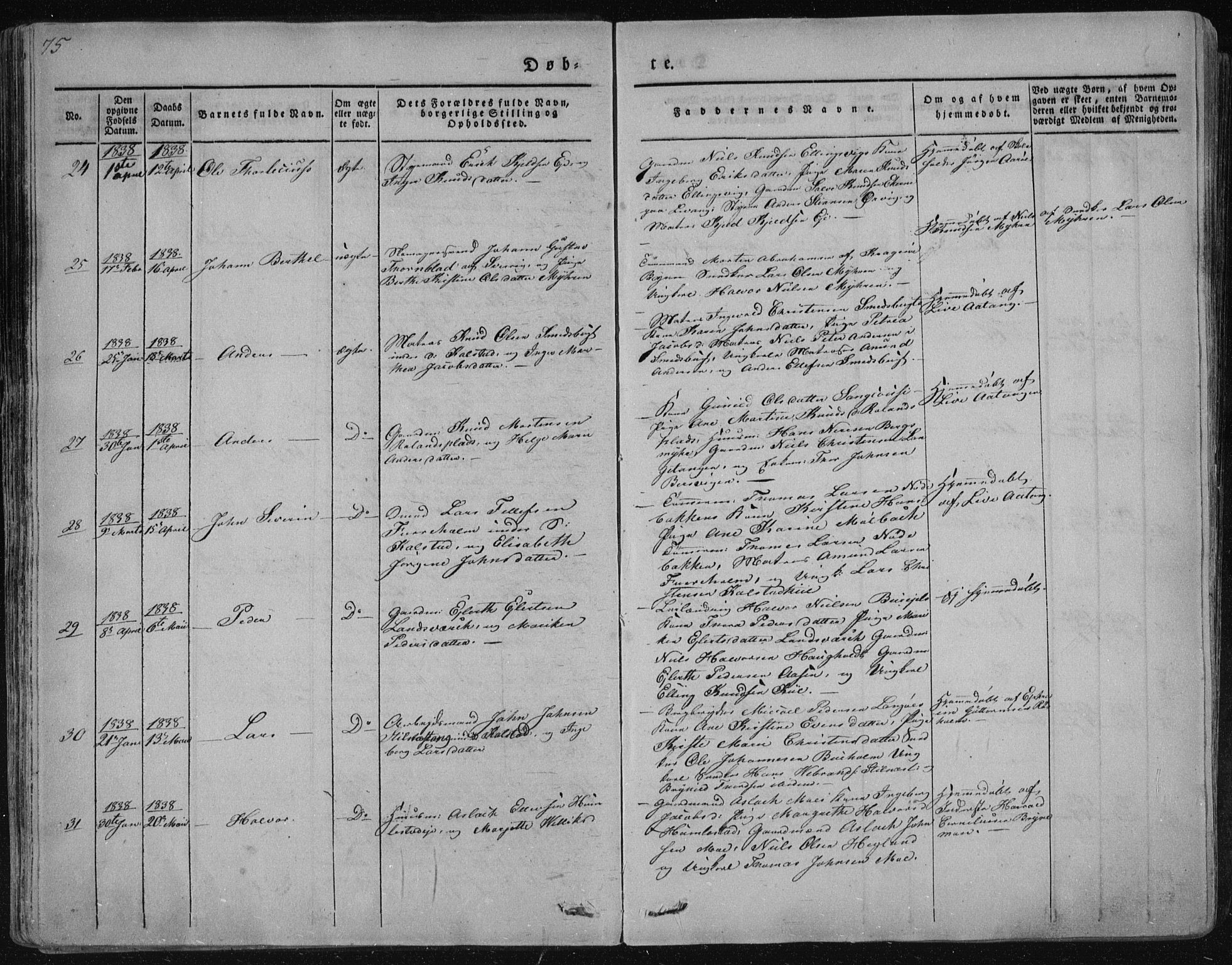 Sannidal kirkebøker, AV/SAKO-A-296/F/Fa/L0006: Parish register (official) no. 6, 1831-1847, p. 75