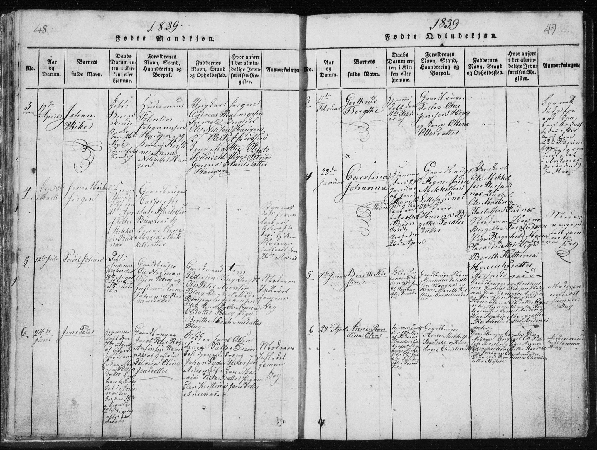 Ministerialprotokoller, klokkerbøker og fødselsregistre - Nordland, AV/SAT-A-1459/897/L1411: Parish register (copy) no. 897C01, 1820-1866, p. 48-49