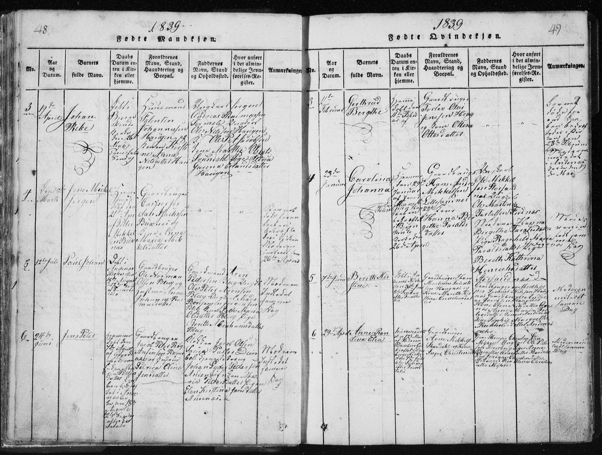 Ministerialprotokoller, klokkerbøker og fødselsregistre - Nordland, AV/SAT-A-1459/897/L1411: Parish register (copy) no. 897C01, 1820-1866, p. 48-49